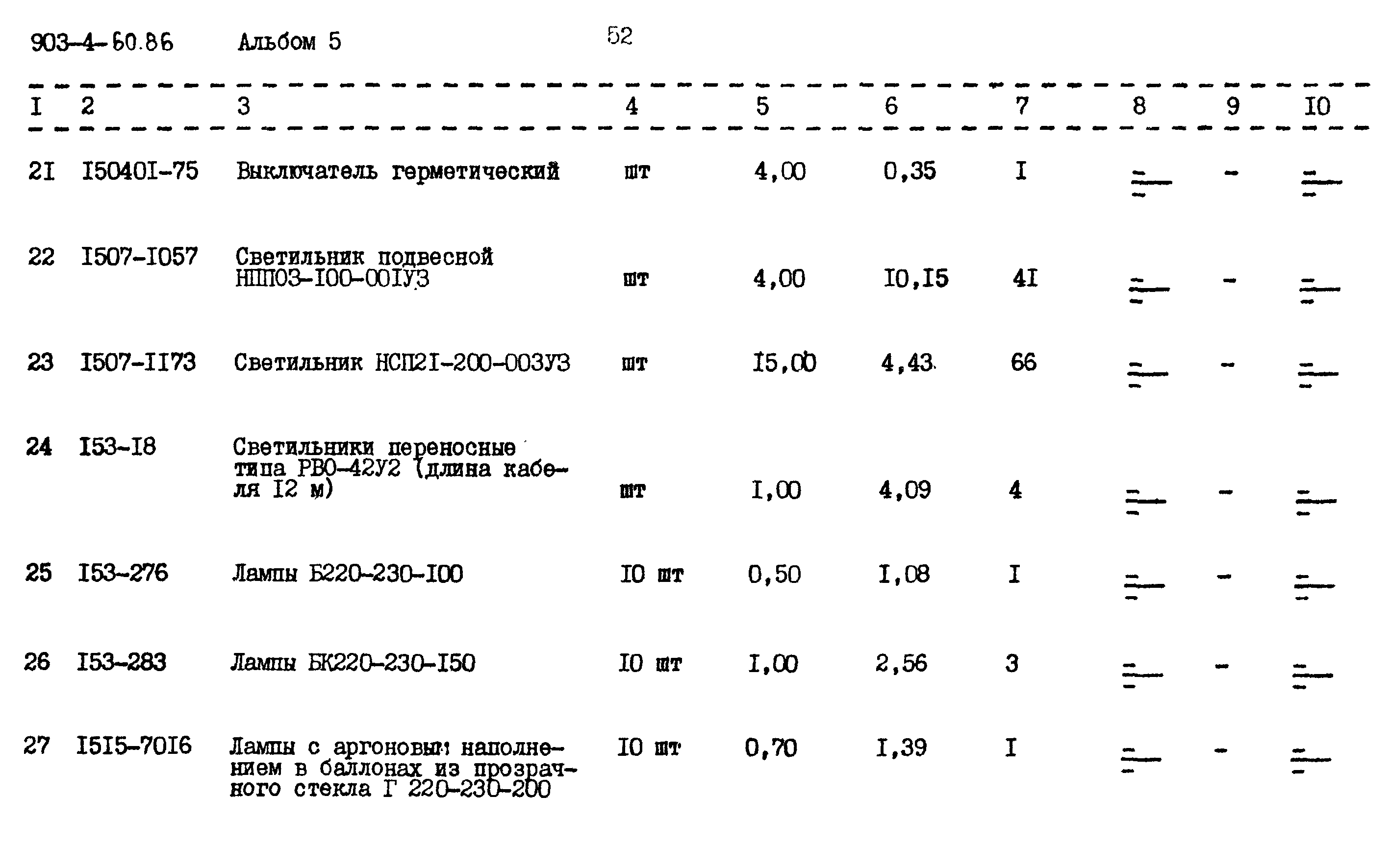 Типовой проект 903-4-60.86