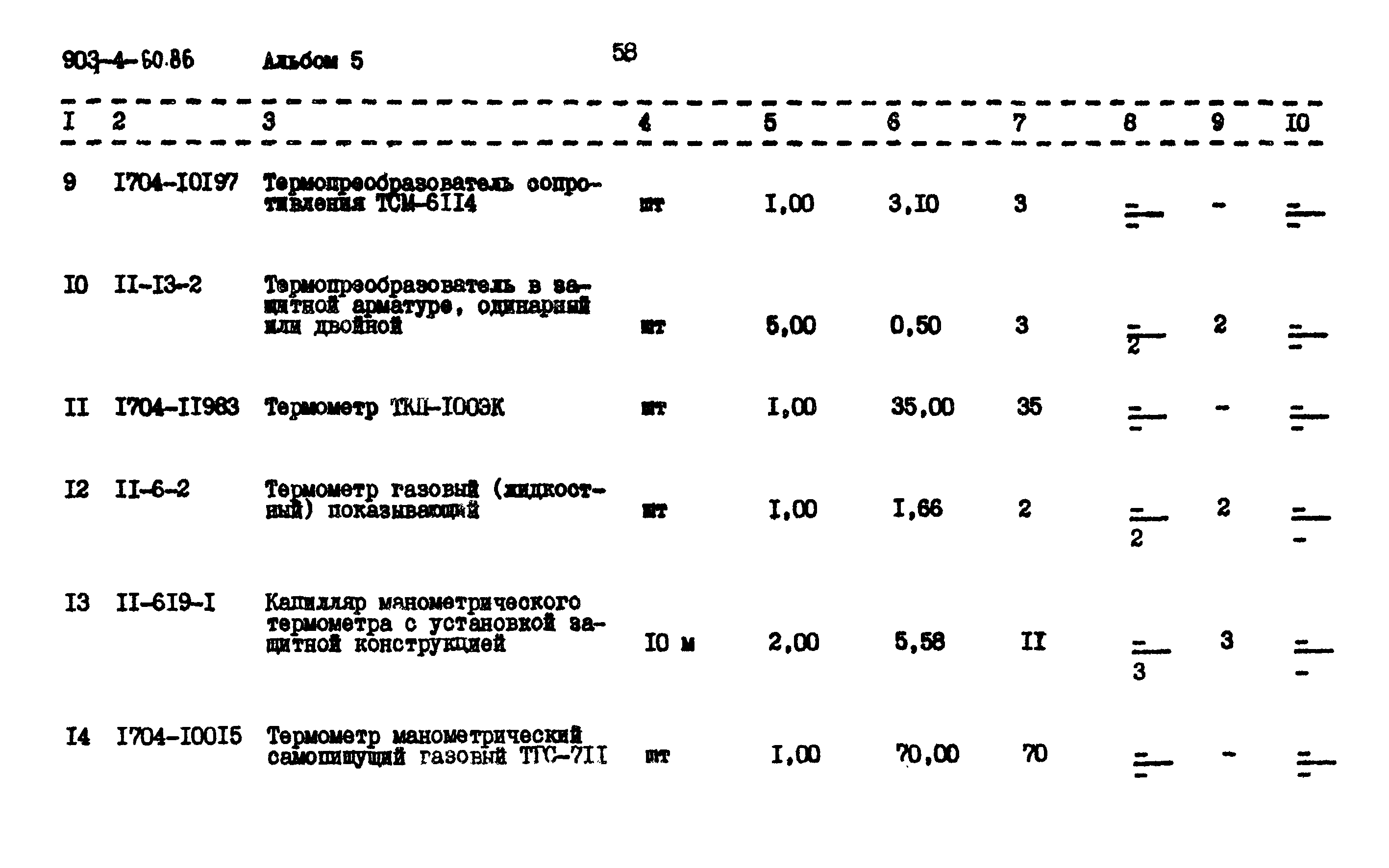 Типовой проект 903-4-60.86