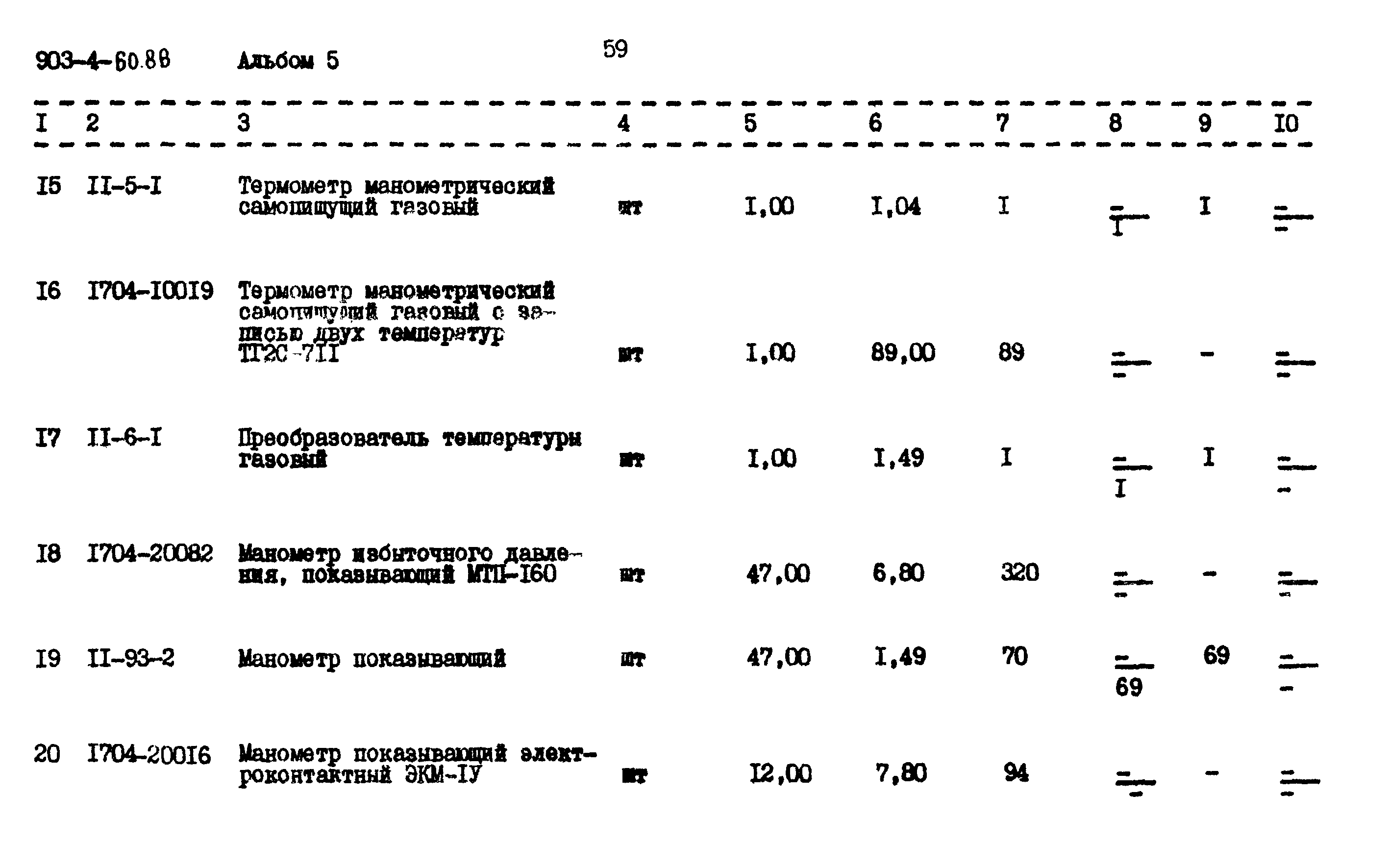 Типовой проект 903-4-60.86