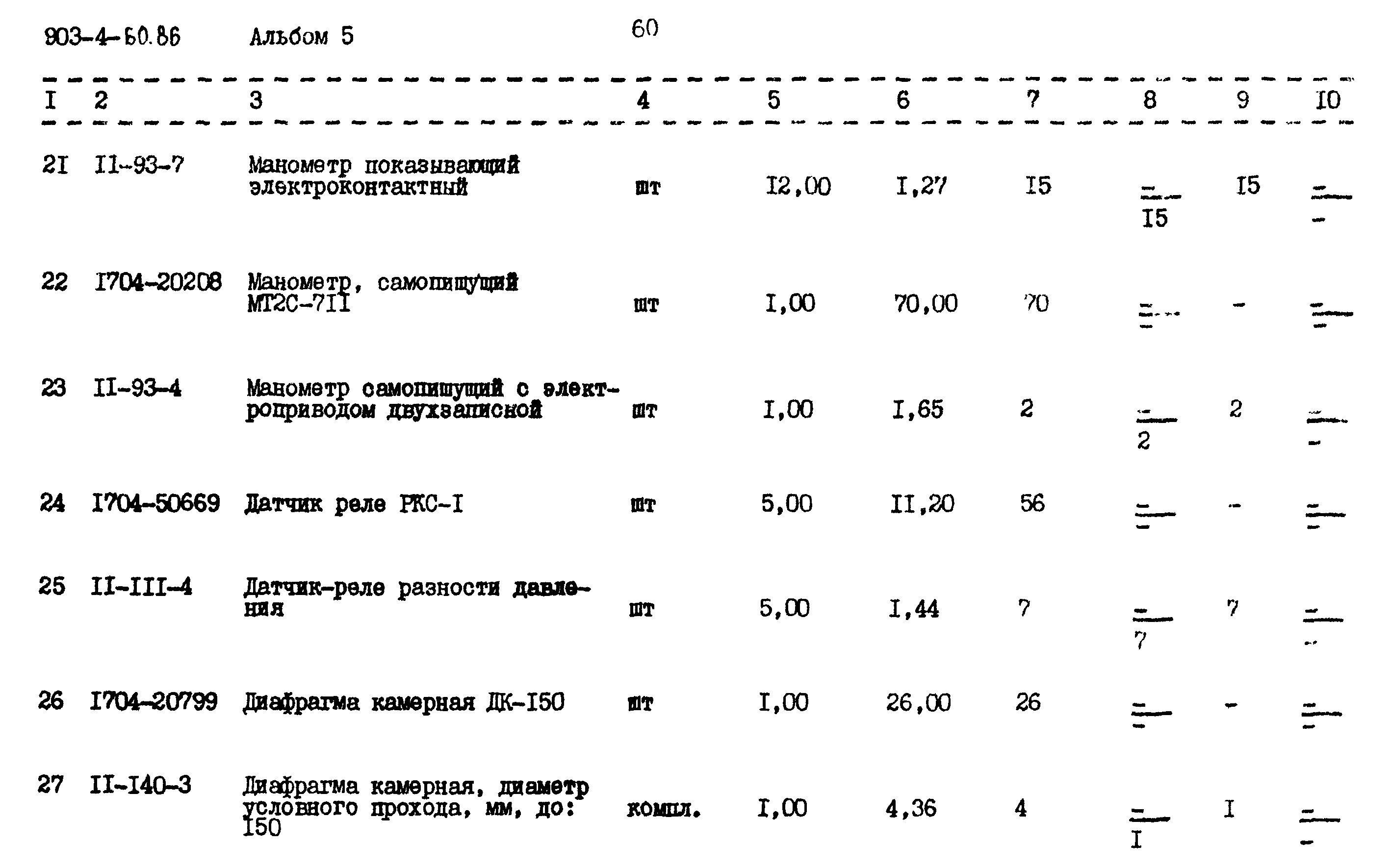 Типовой проект 903-4-60.86