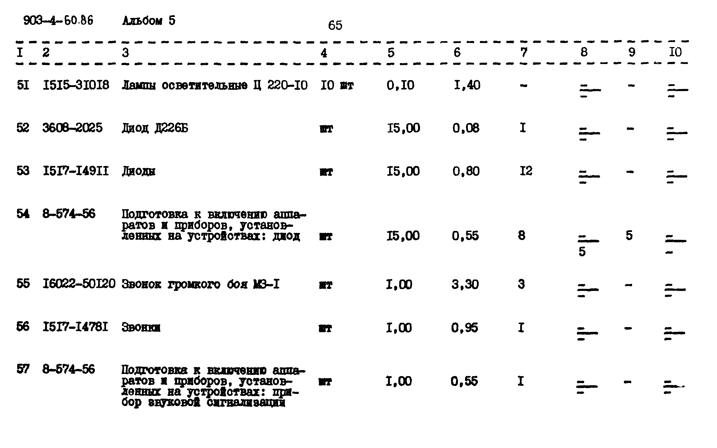 Типовой проект 903-4-60.86