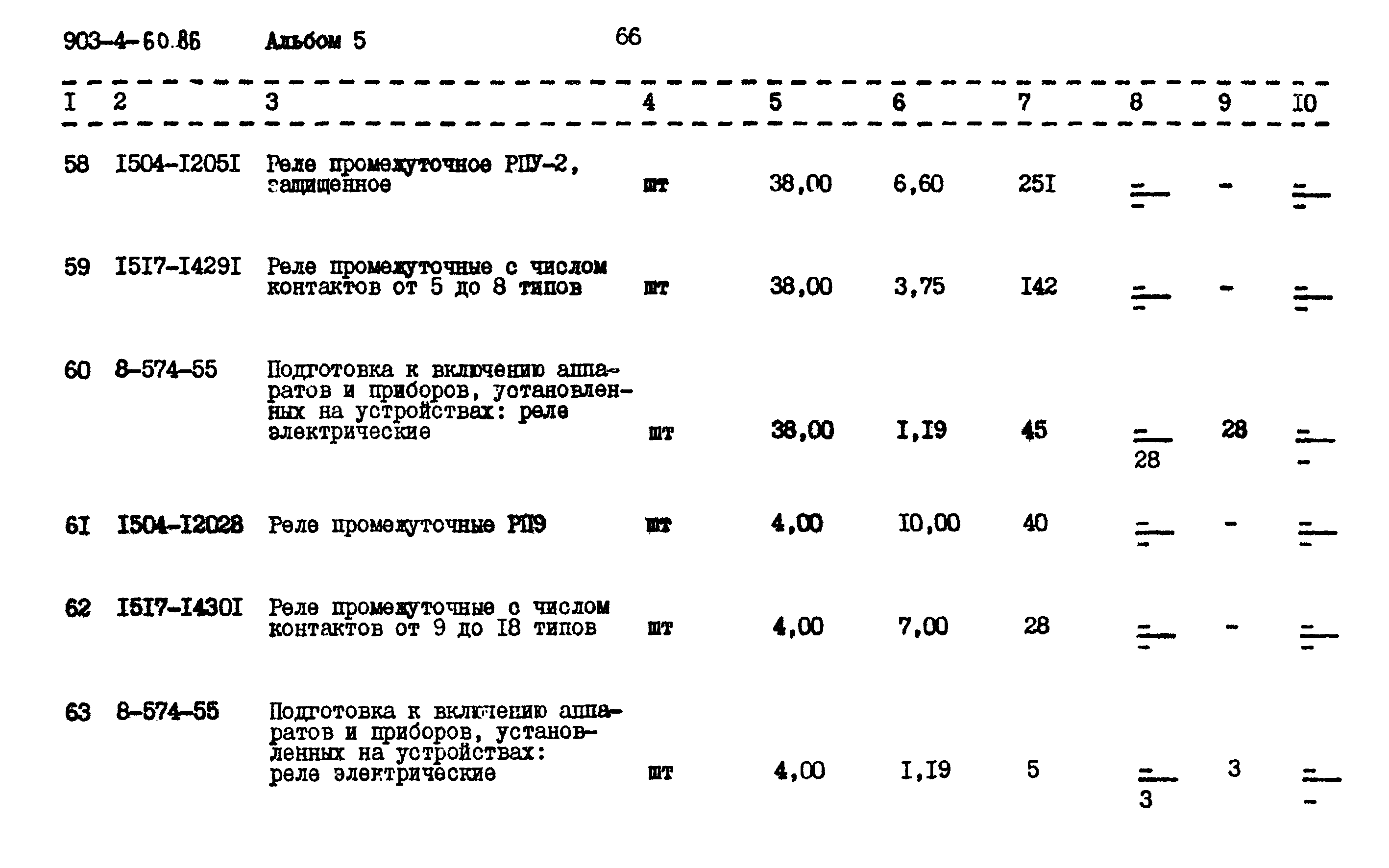 Типовой проект 903-4-60.86