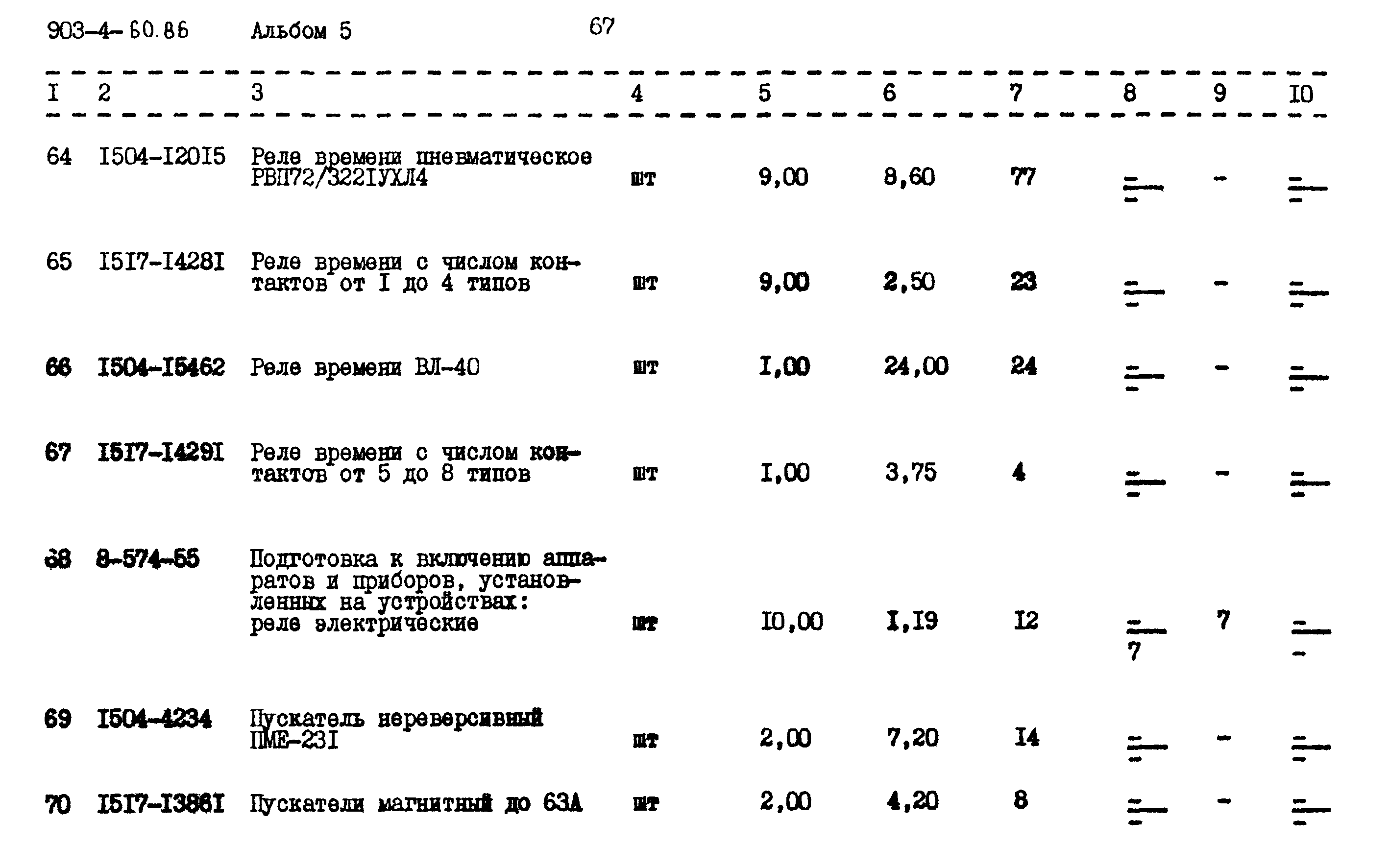 Типовой проект 903-4-60.86