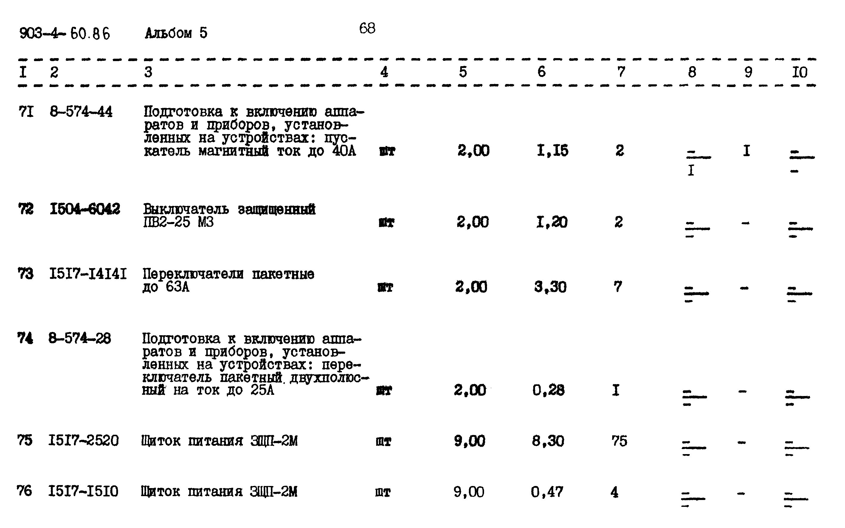 Типовой проект 903-4-60.86
