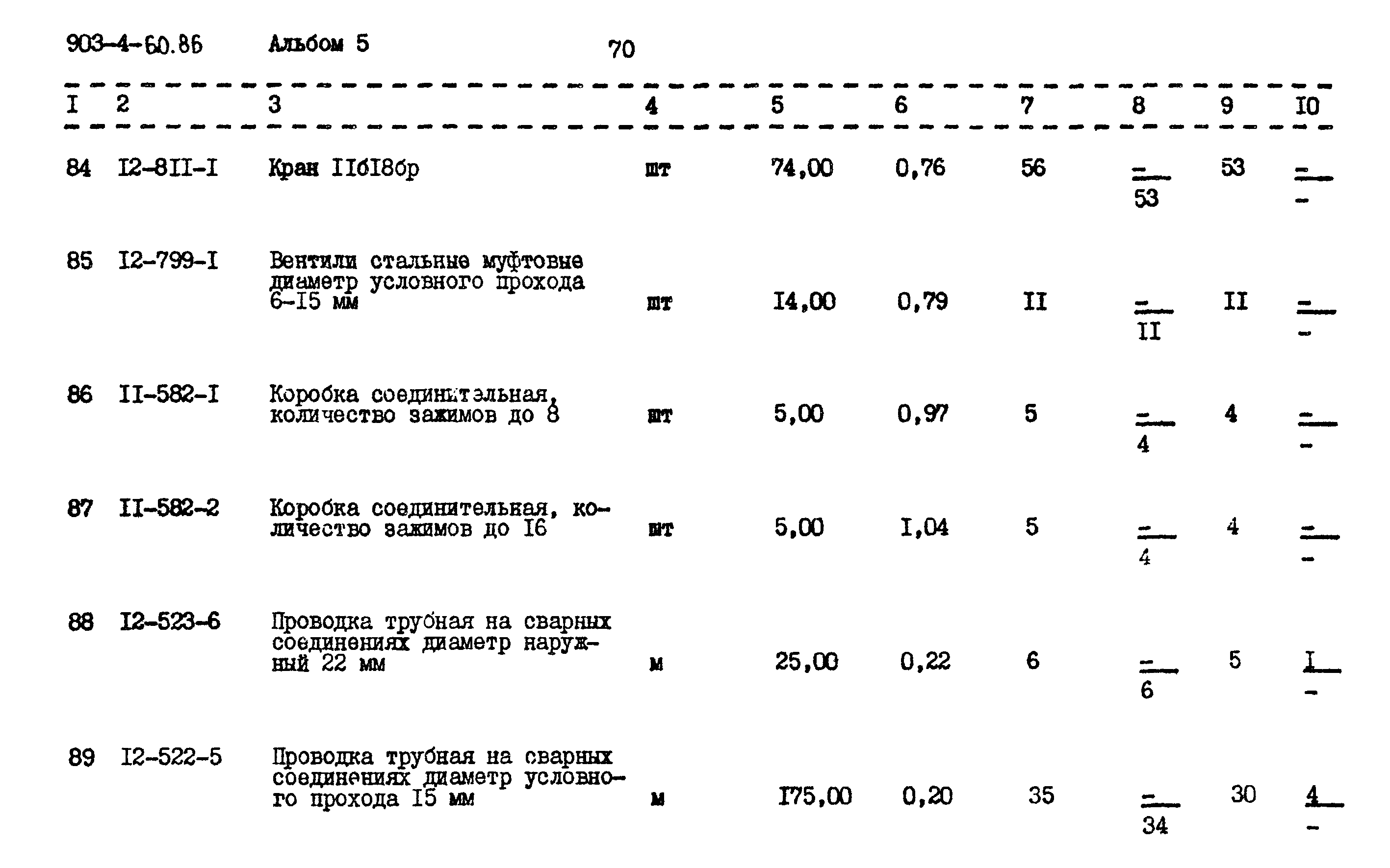 Типовой проект 903-4-60.86