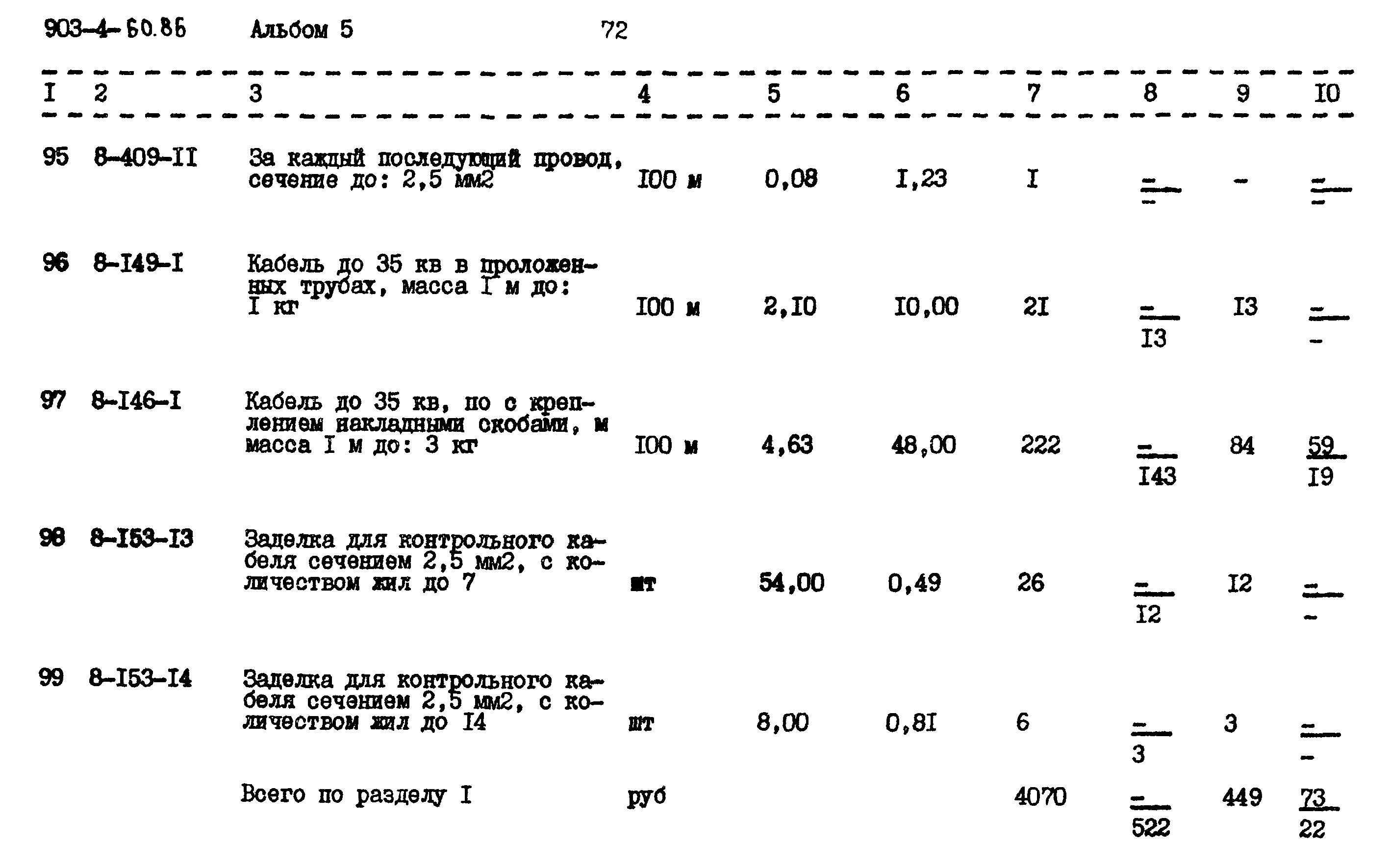 Типовой проект 903-4-60.86