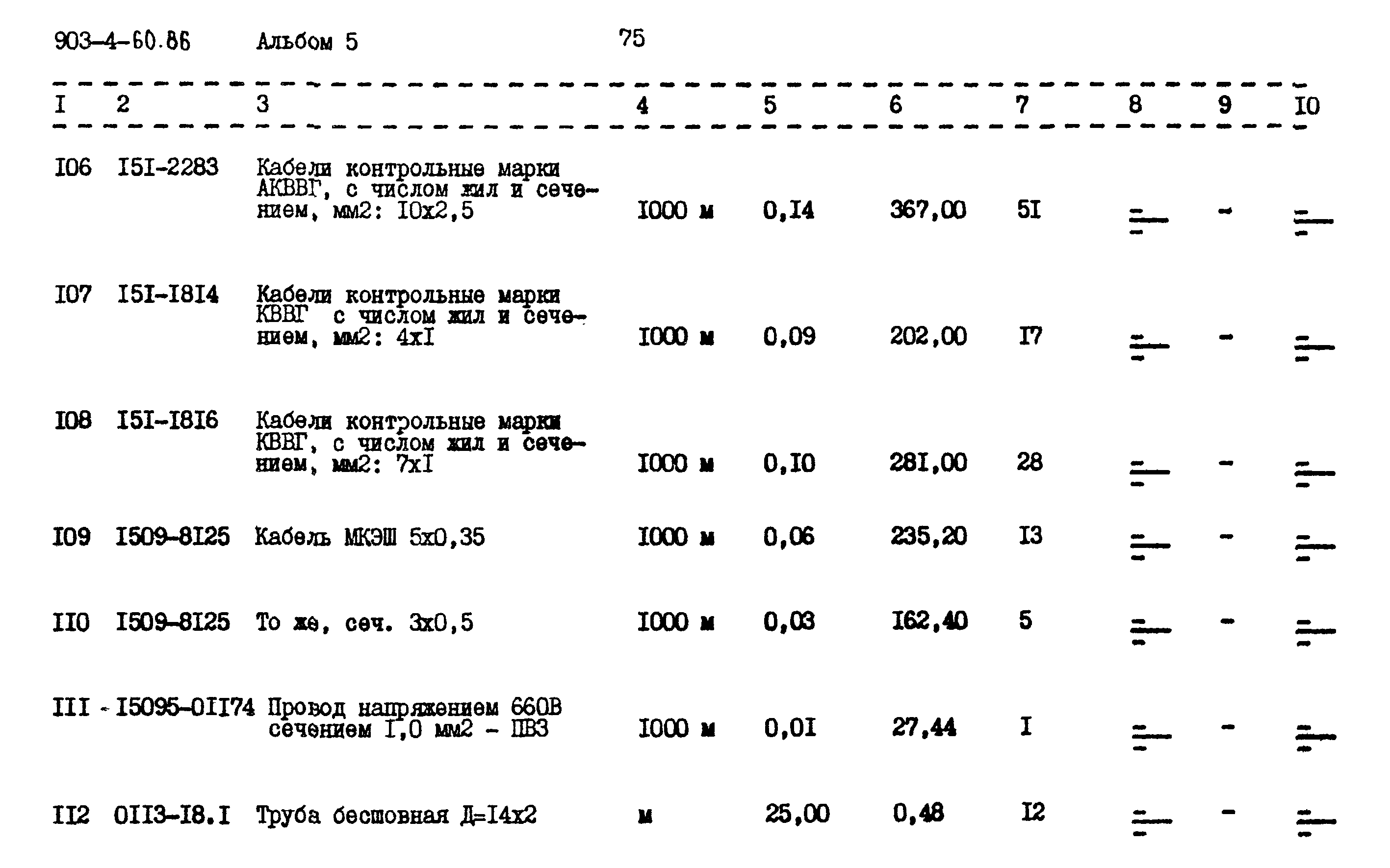 Типовой проект 903-4-60.86