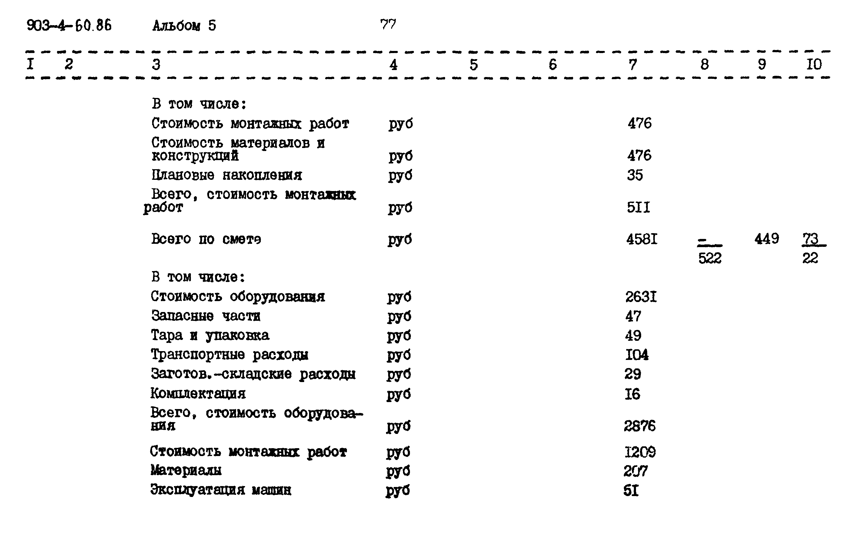 Типовой проект 903-4-60.86