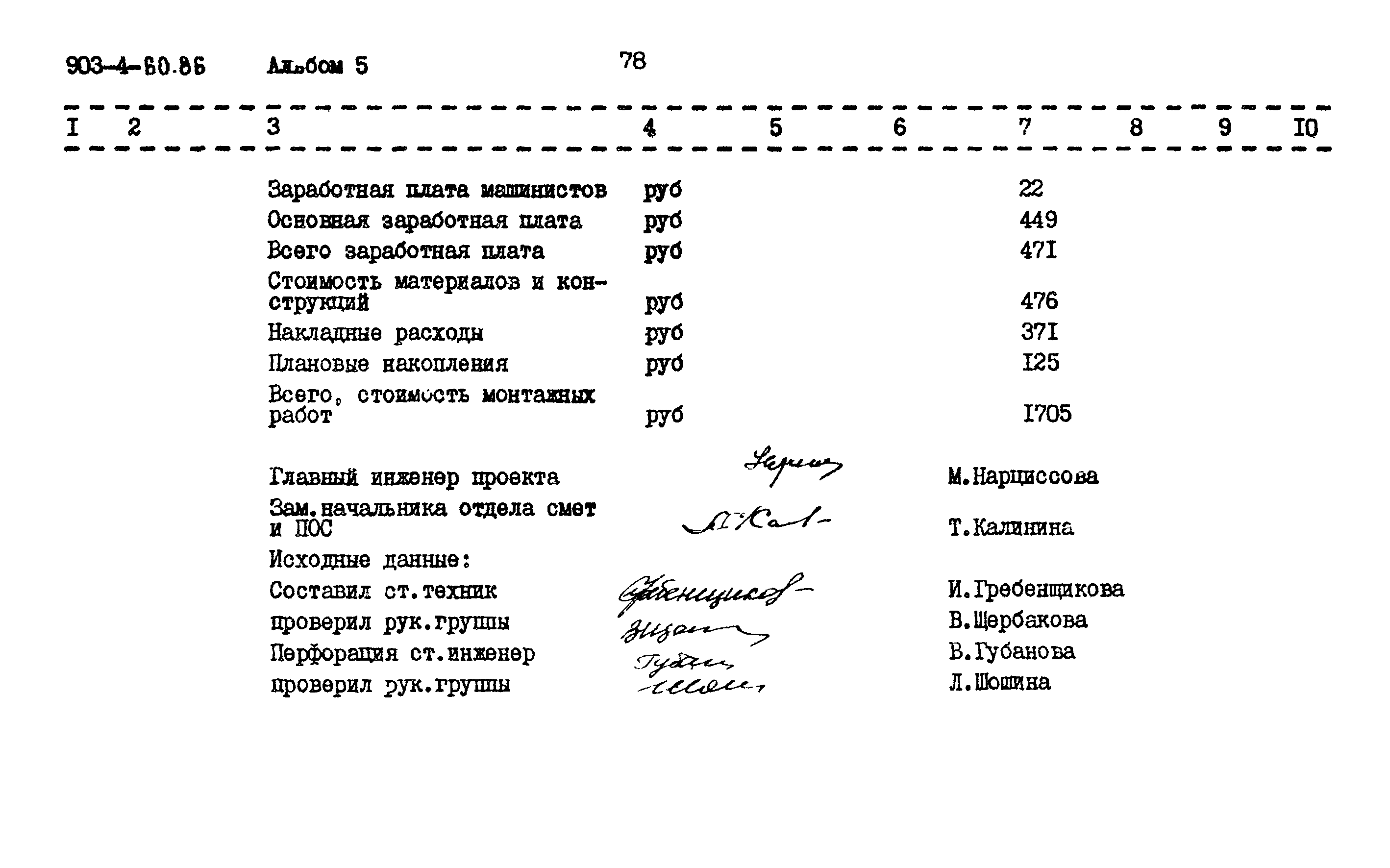 Типовой проект 903-4-60.86