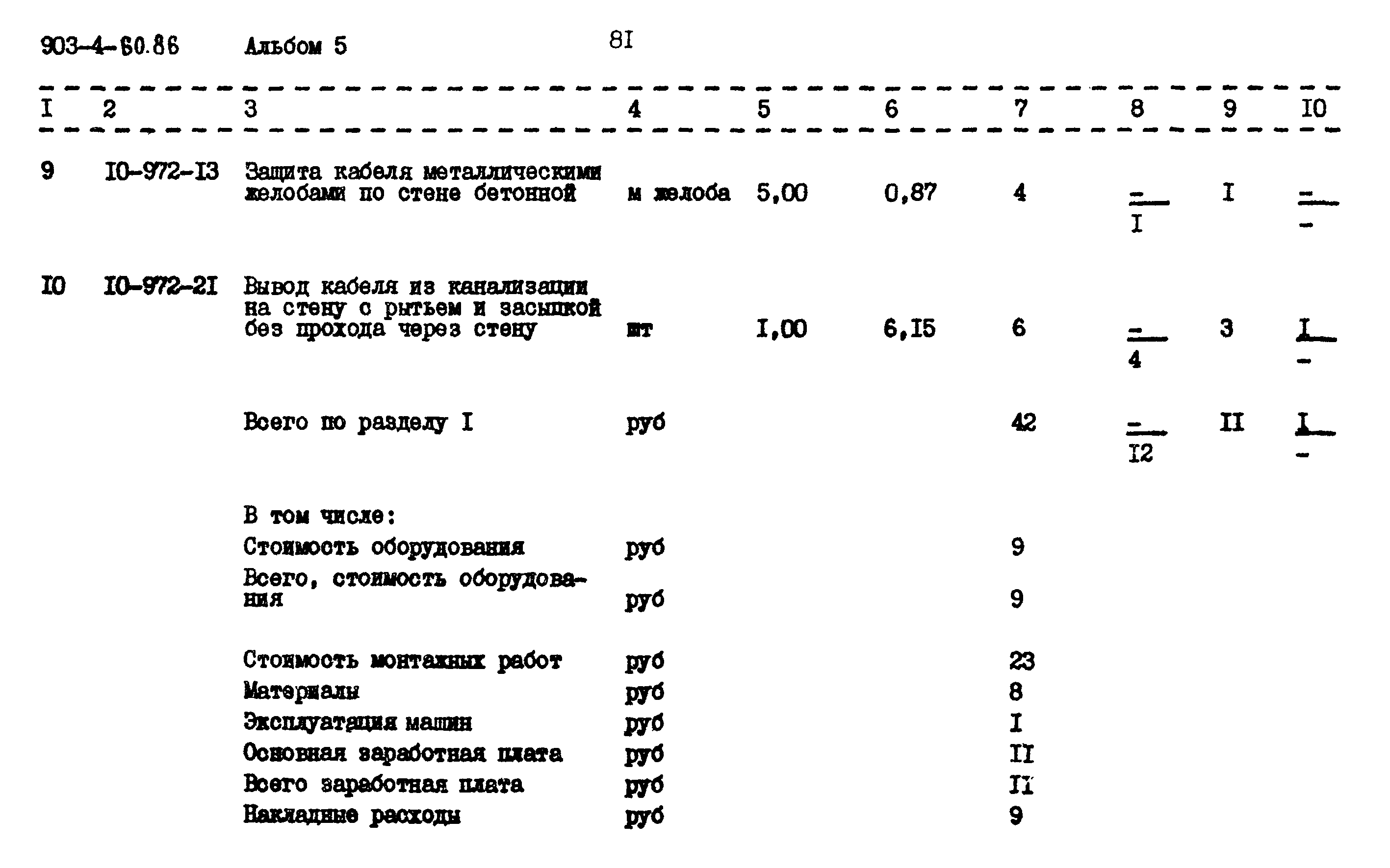 Типовой проект 903-4-60.86