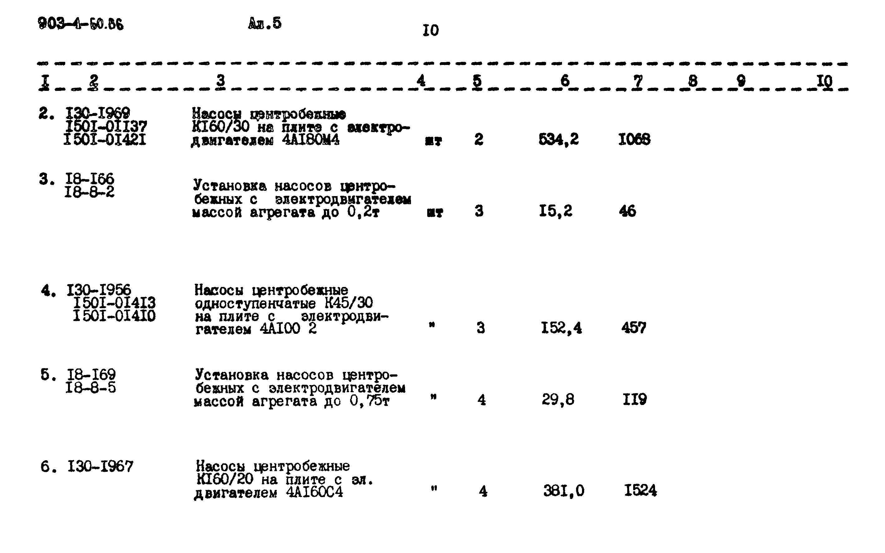 Типовой проект 903-4-60.86