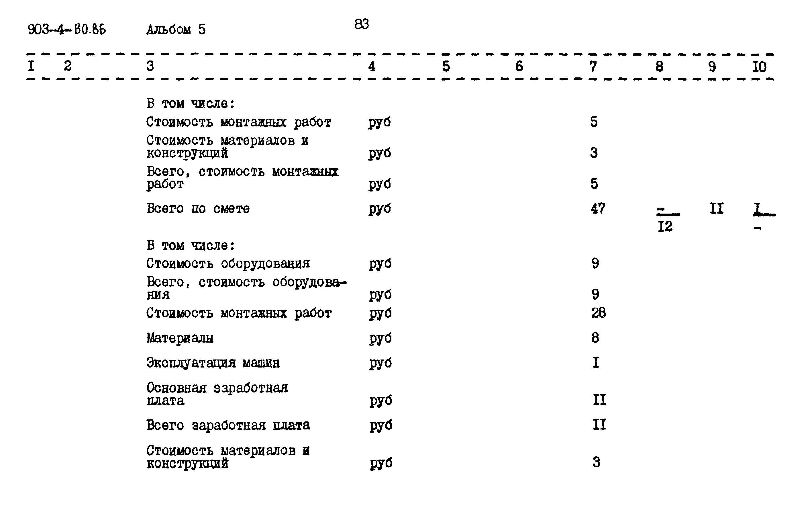 Типовой проект 903-4-60.86