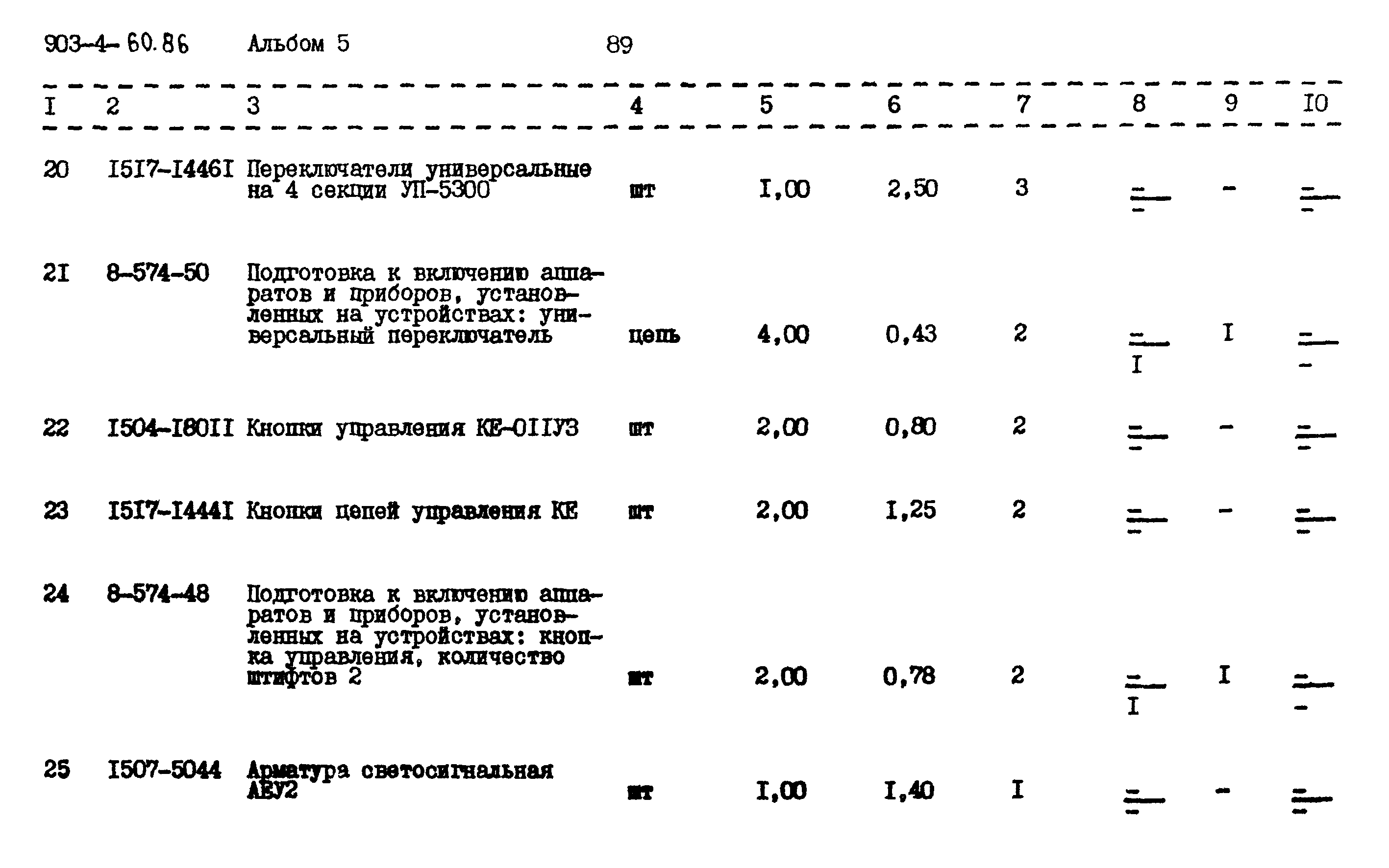 Типовой проект 903-4-60.86