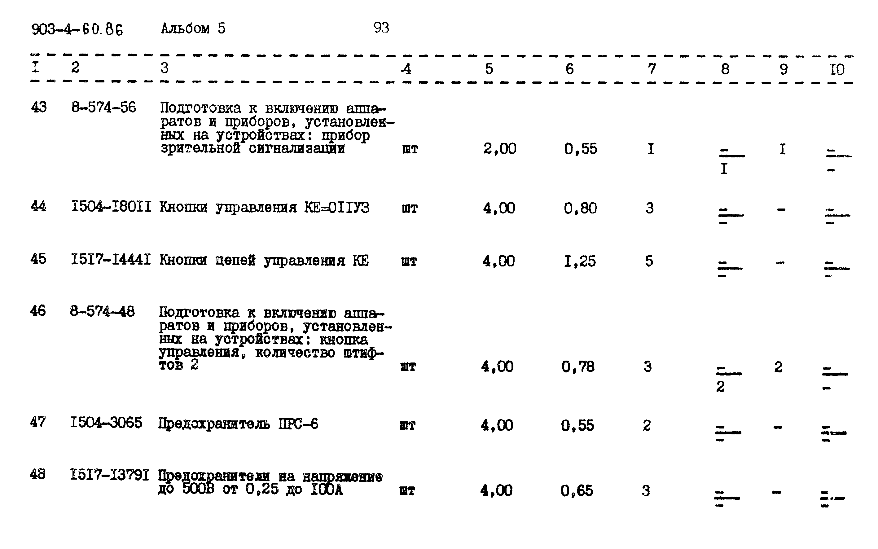 Типовой проект 903-4-60.86