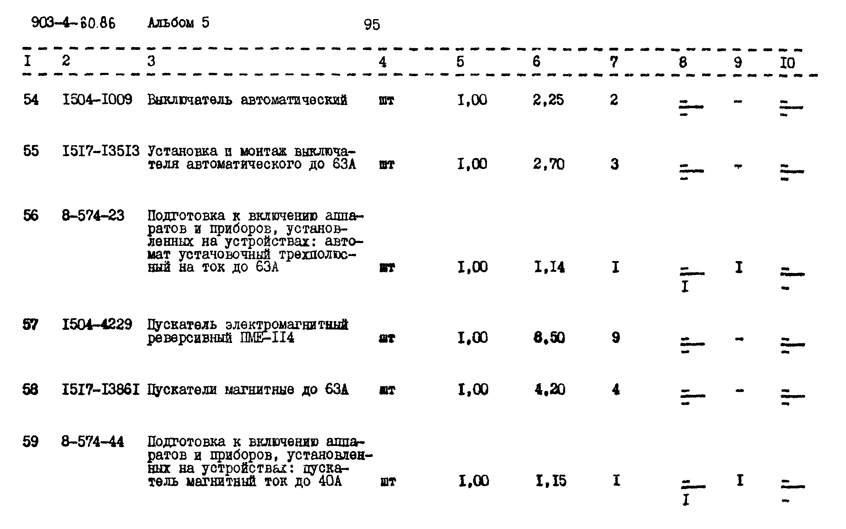 Типовой проект 903-4-60.86