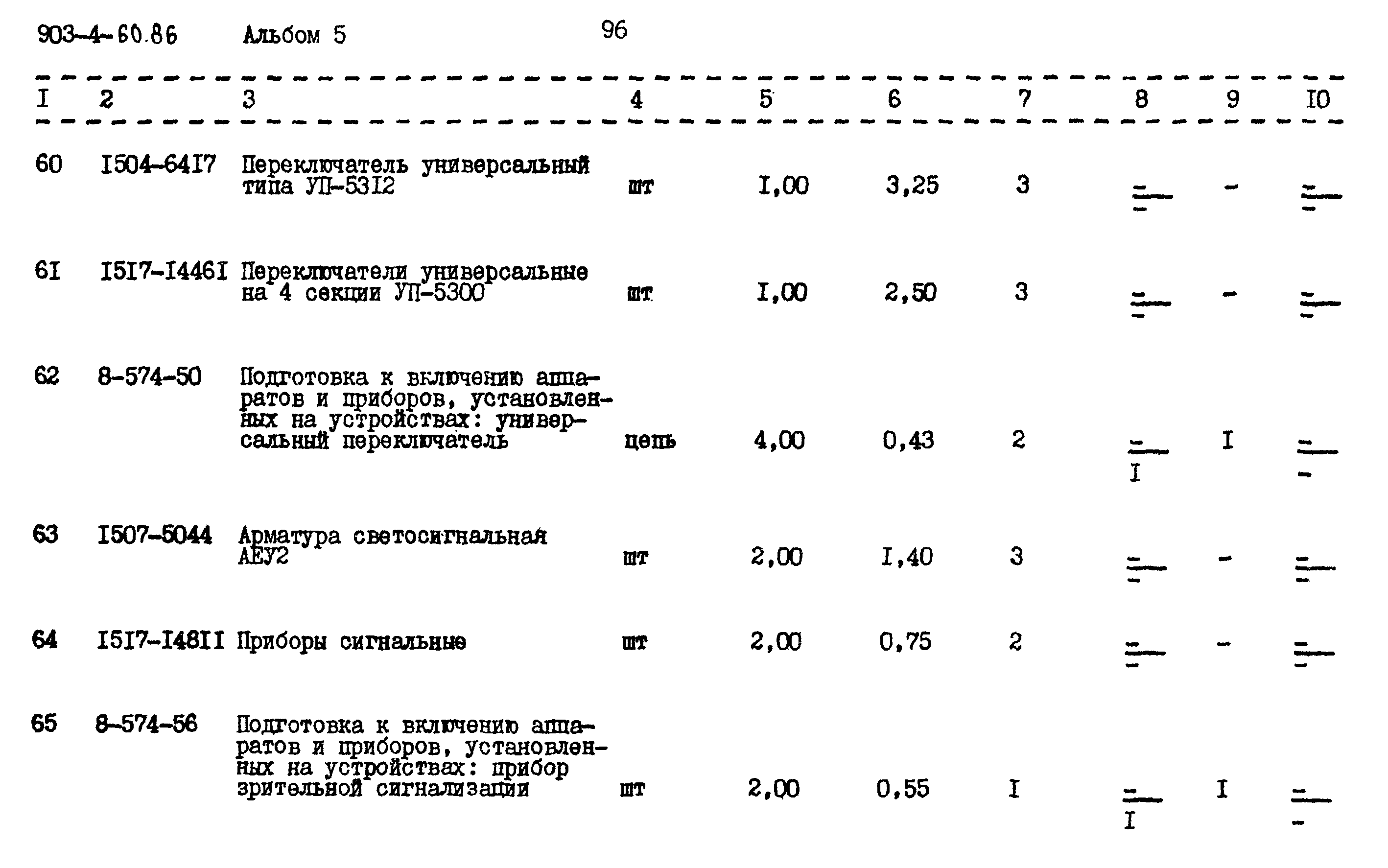 Типовой проект 903-4-60.86