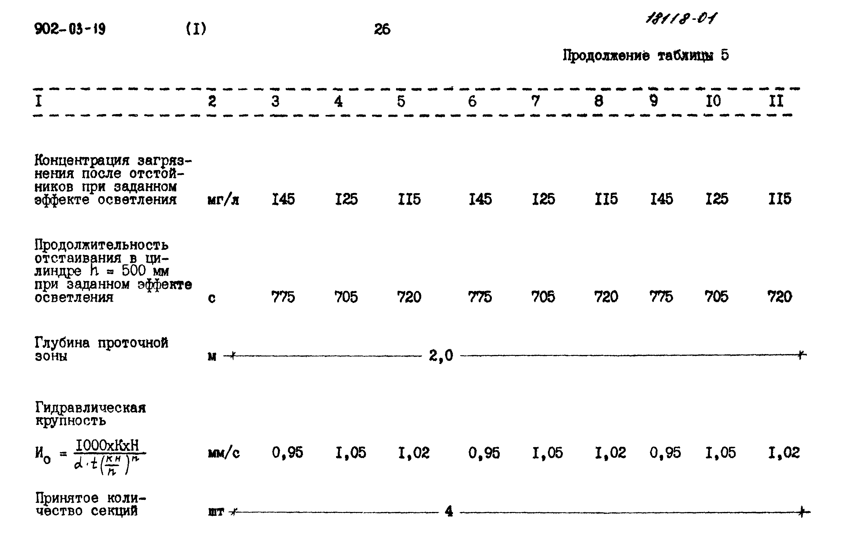 Типовые проектные решения 902-03-19