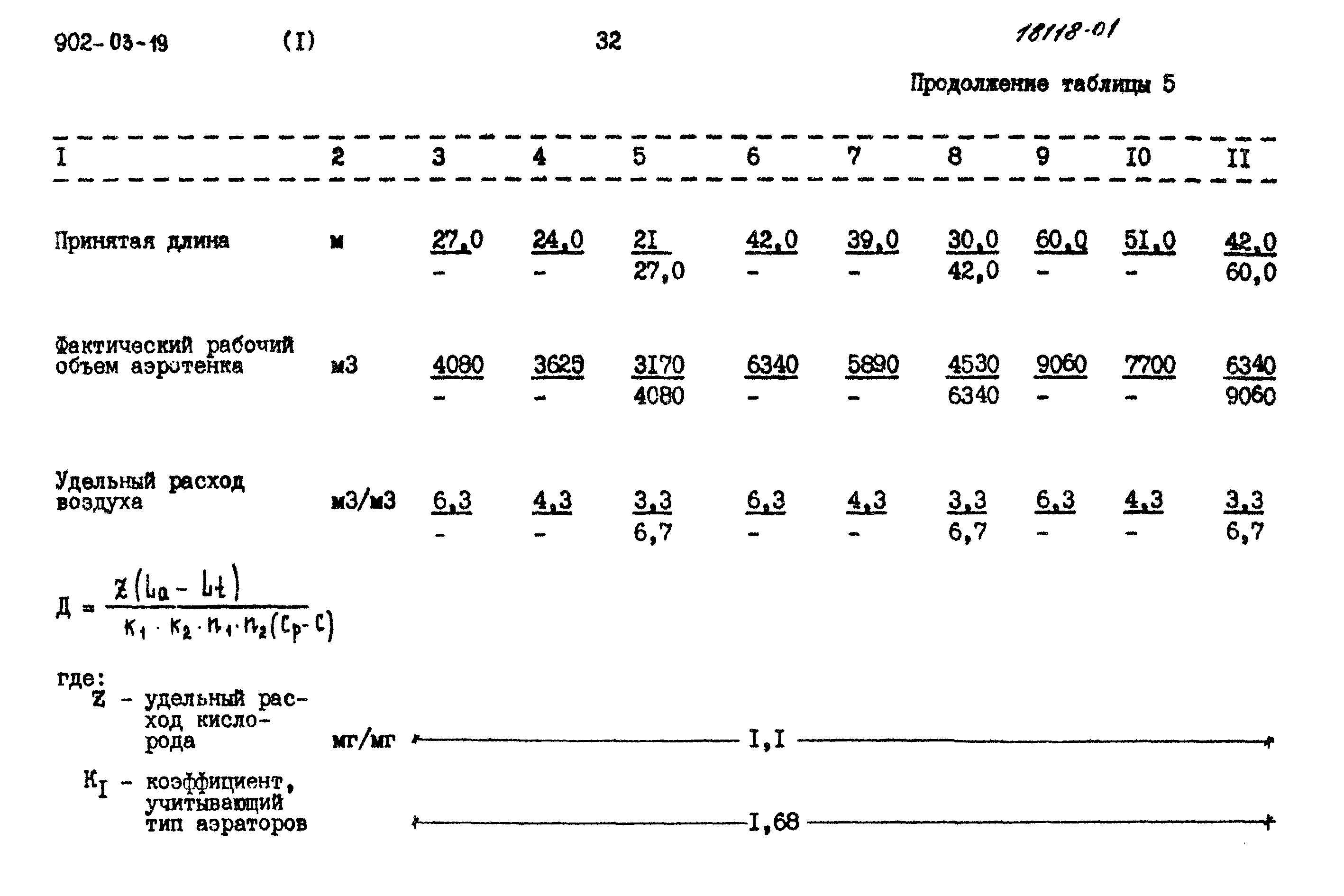 Типовые проектные решения 902-03-19