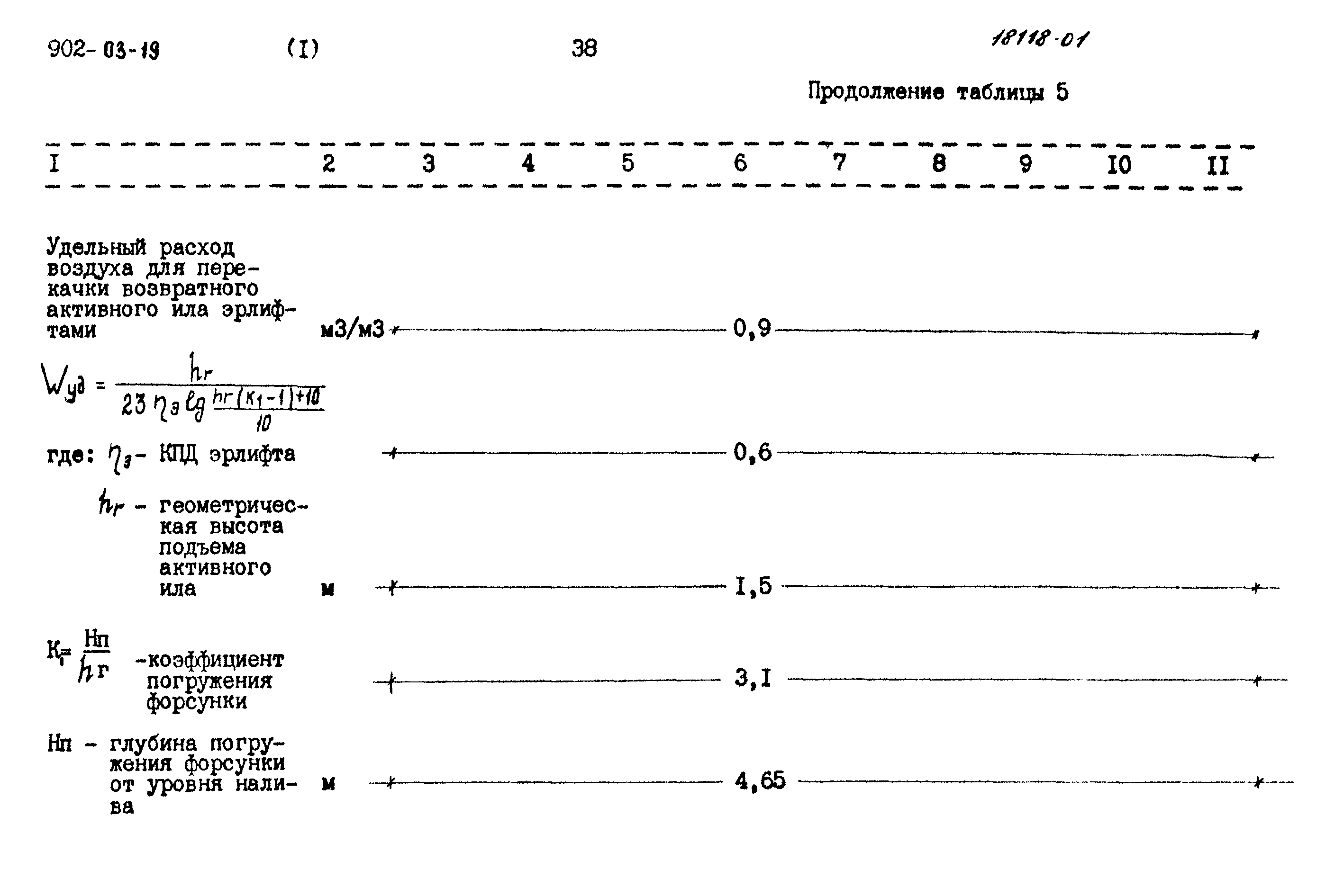 Типовые проектные решения 902-03-19