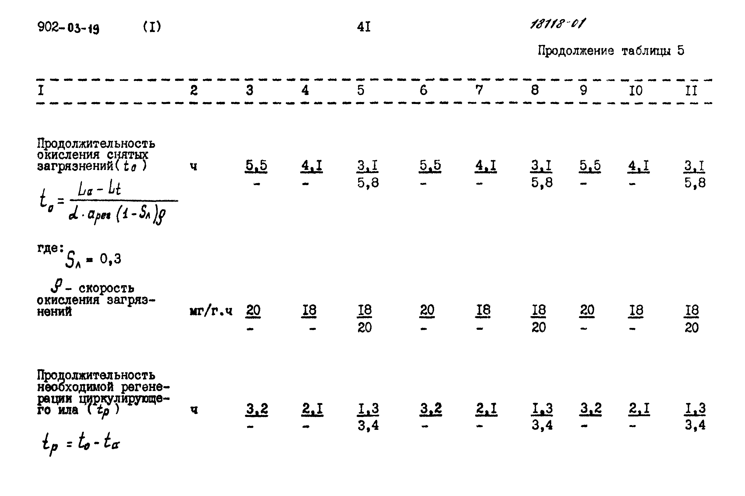 Типовые проектные решения 902-03-19