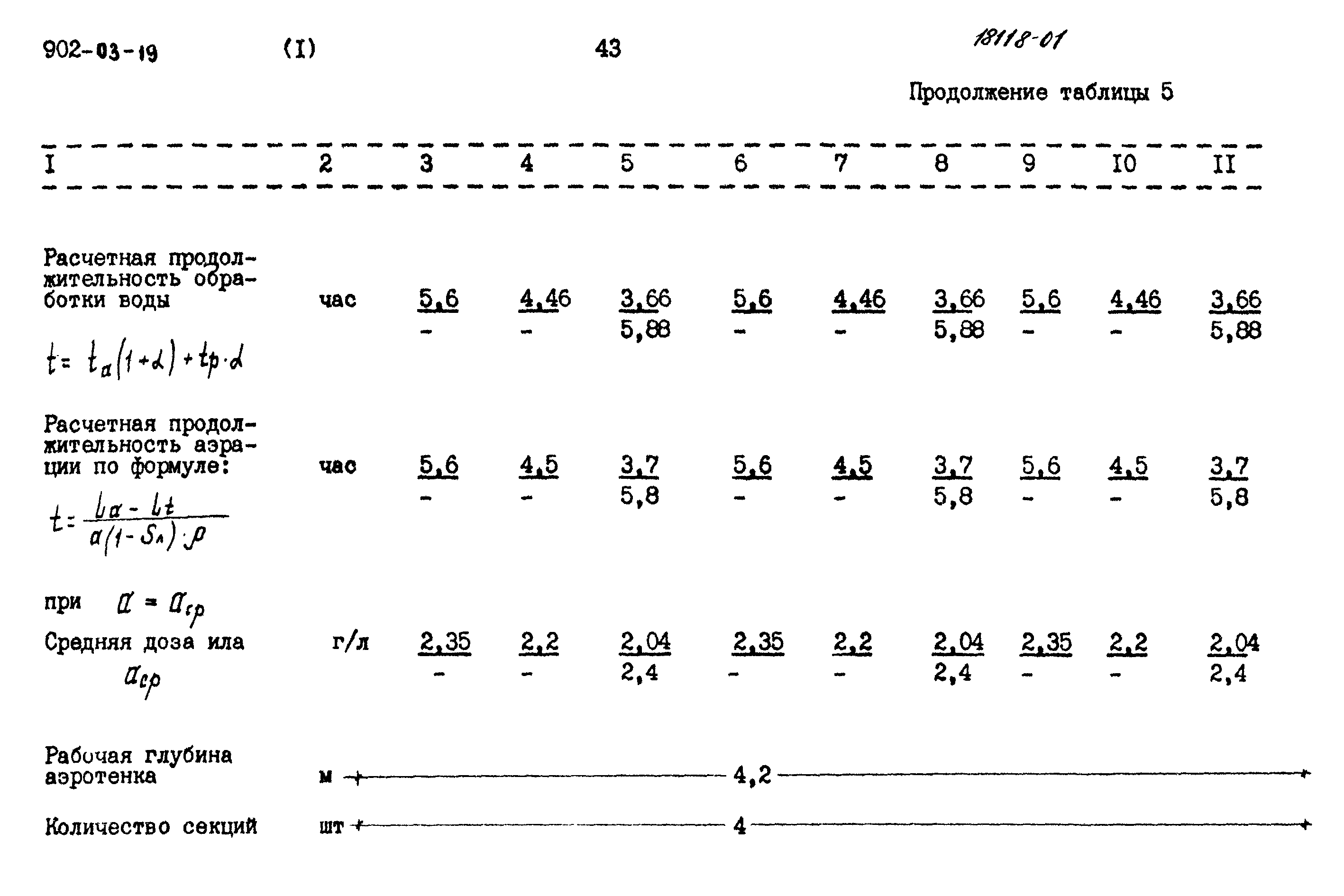 Типовые проектные решения 902-03-19