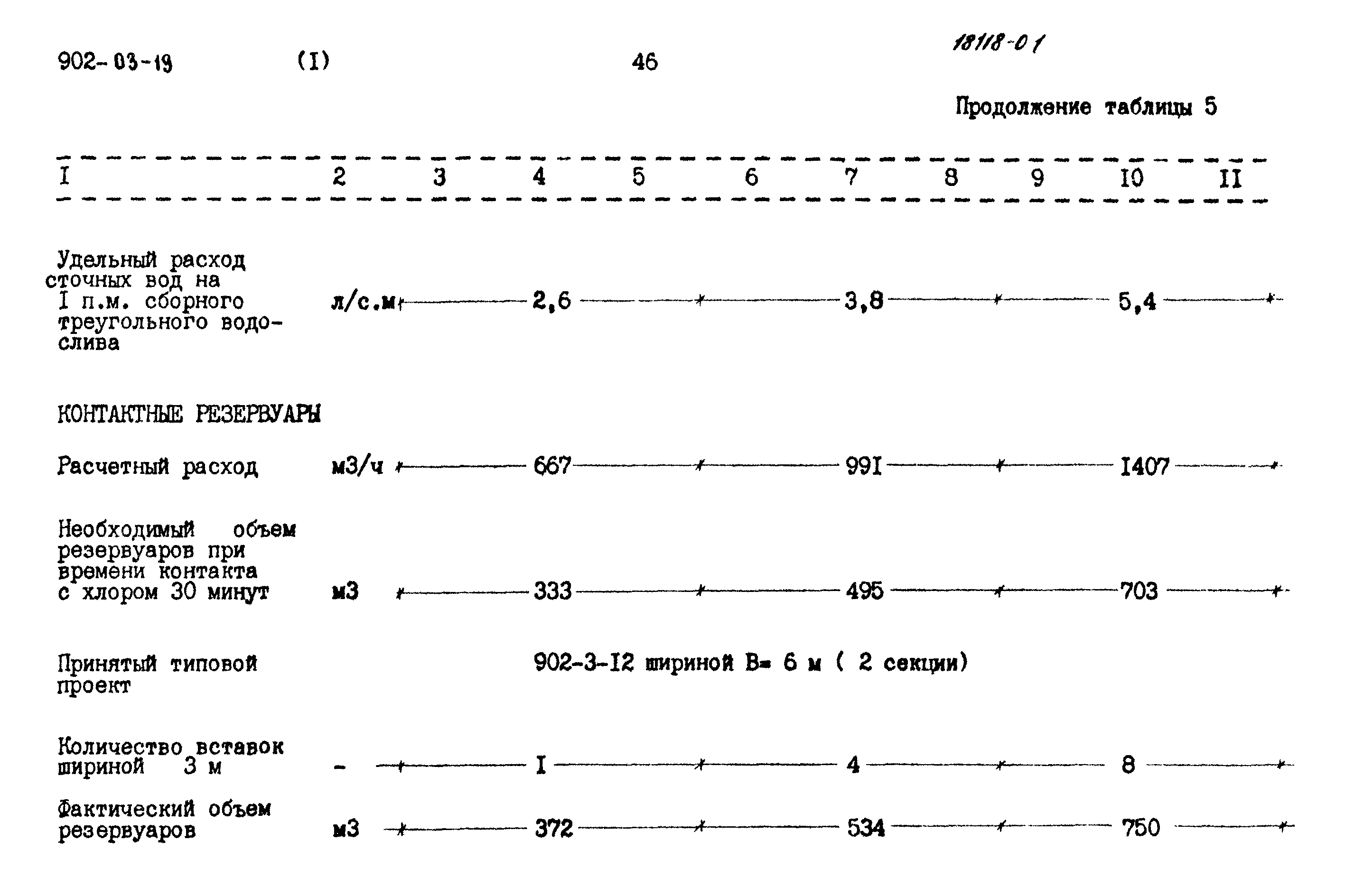 Типовые проектные решения 902-03-19