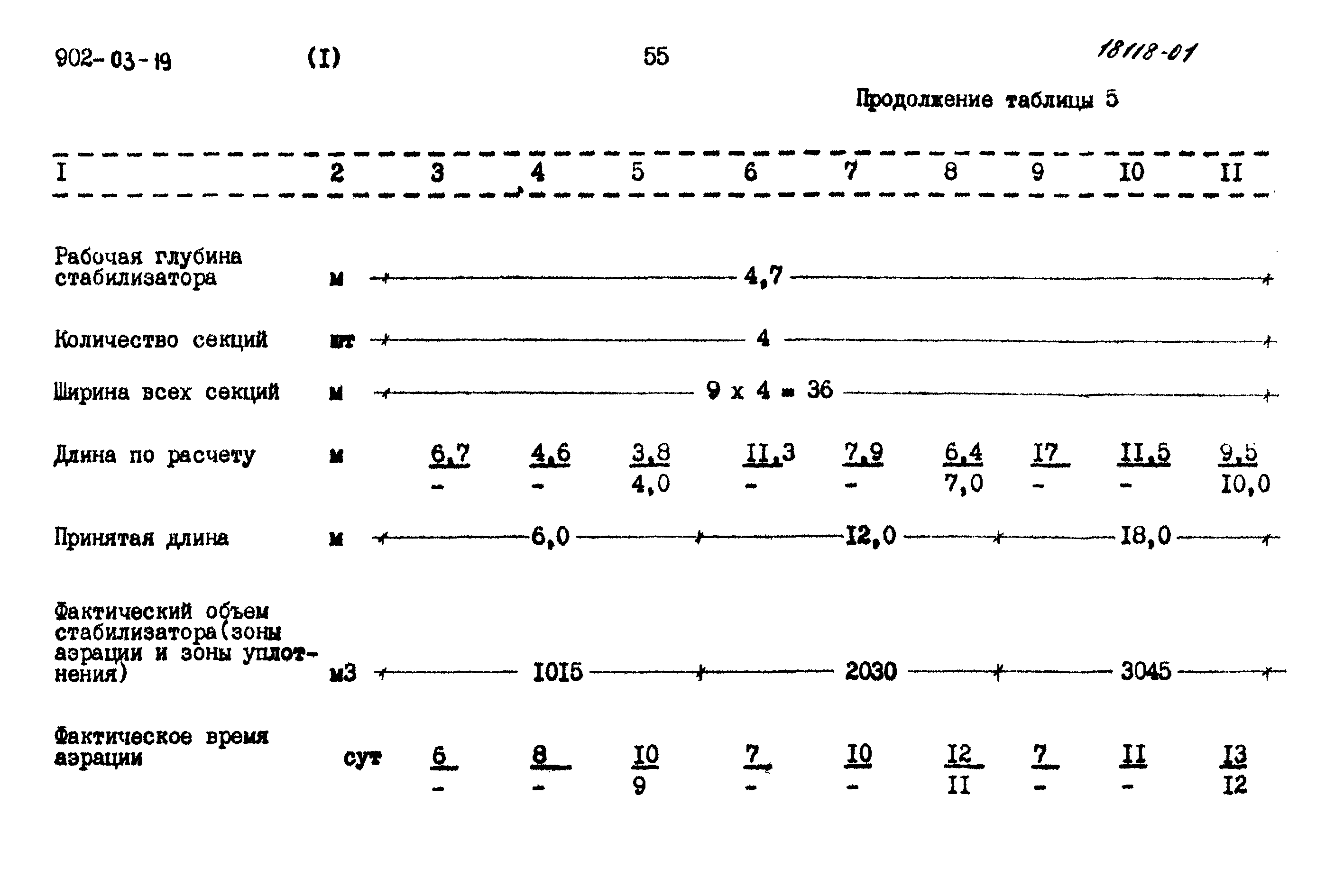 Типовые проектные решения 902-03-19
