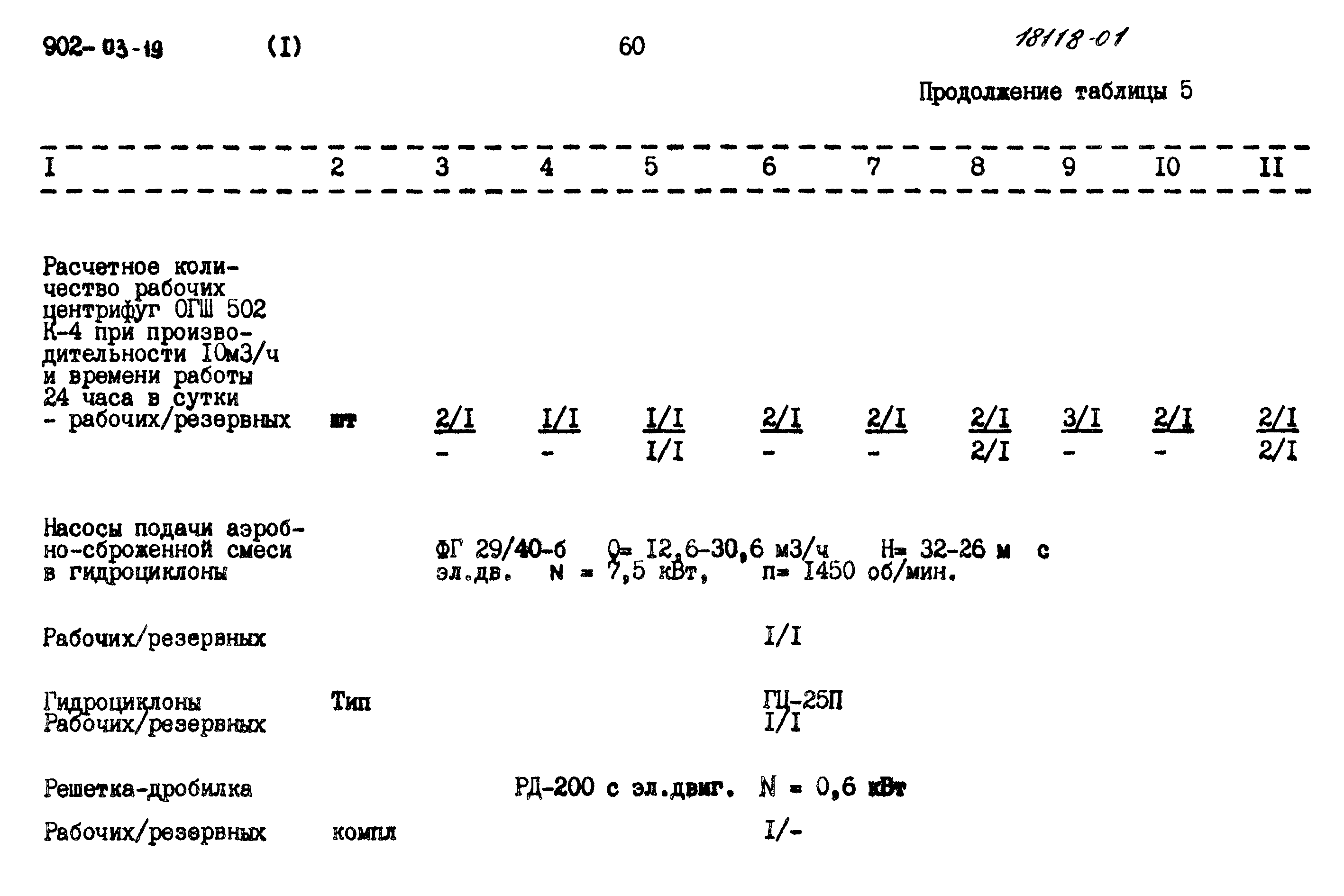 Типовые проектные решения 902-03-19