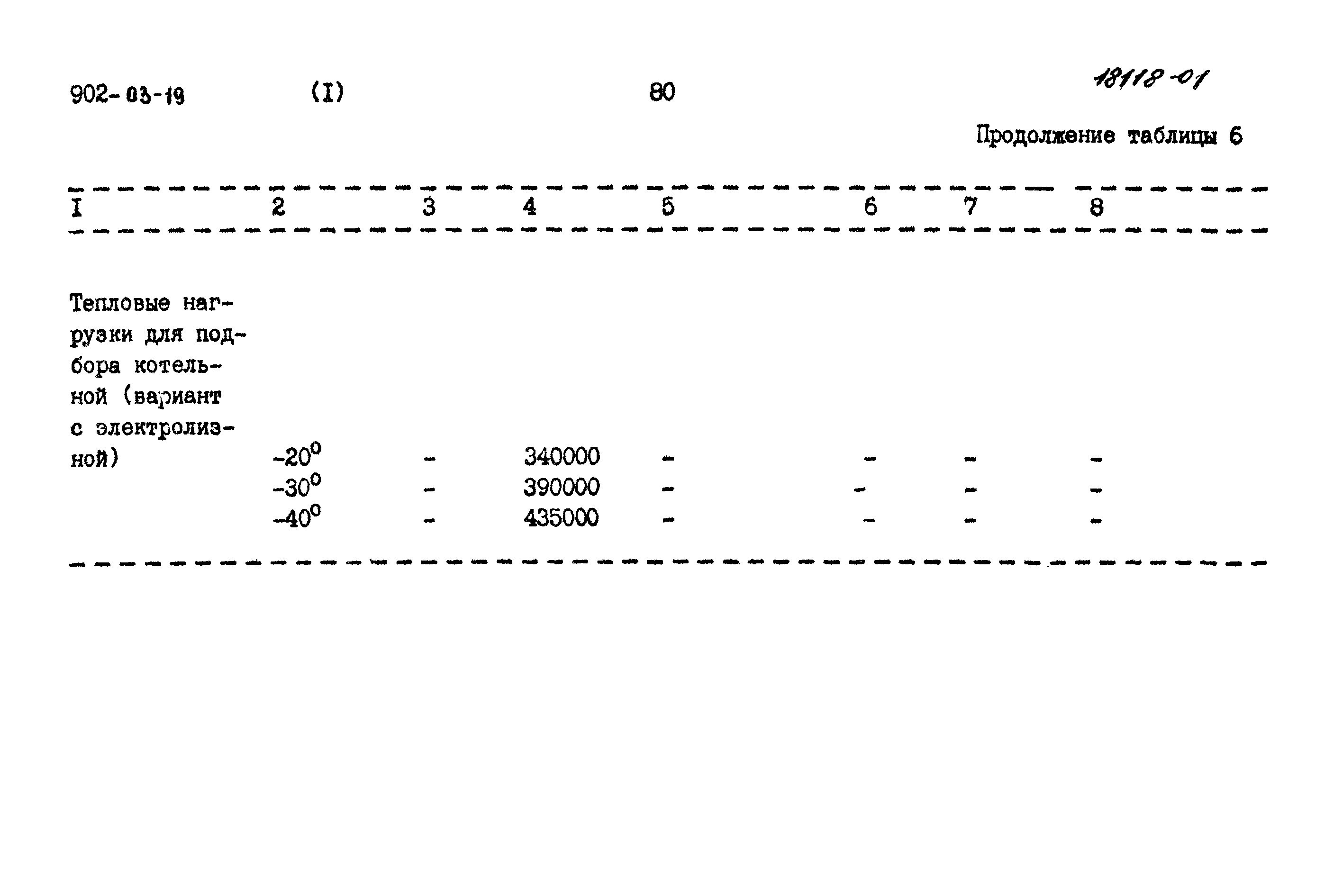Типовые проектные решения 902-03-19