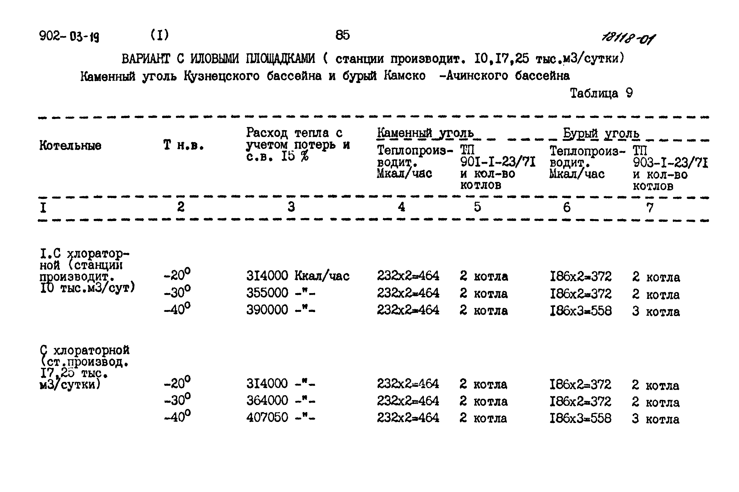 Типовые проектные решения 902-03-19