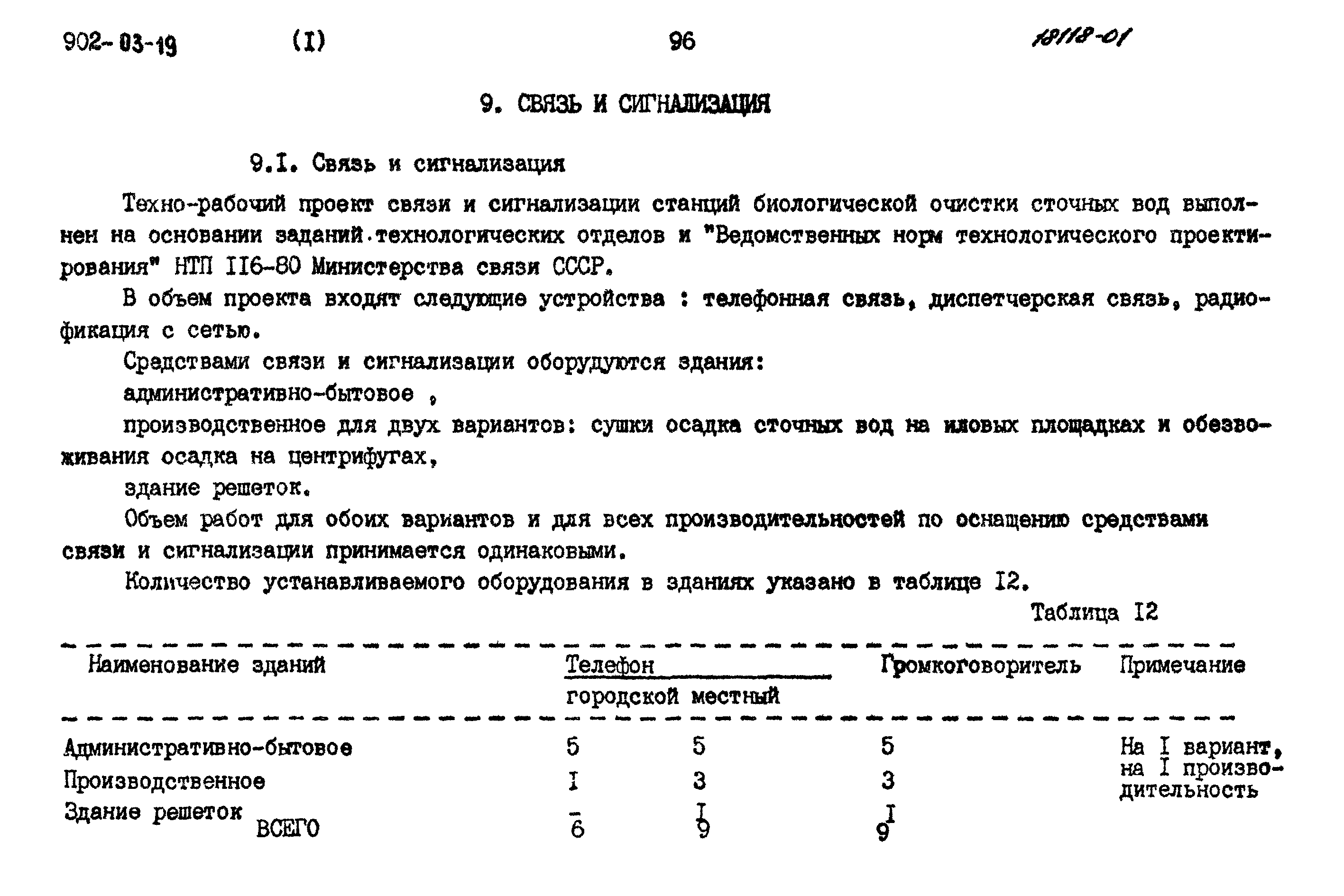 Типовые проектные решения 902-03-19