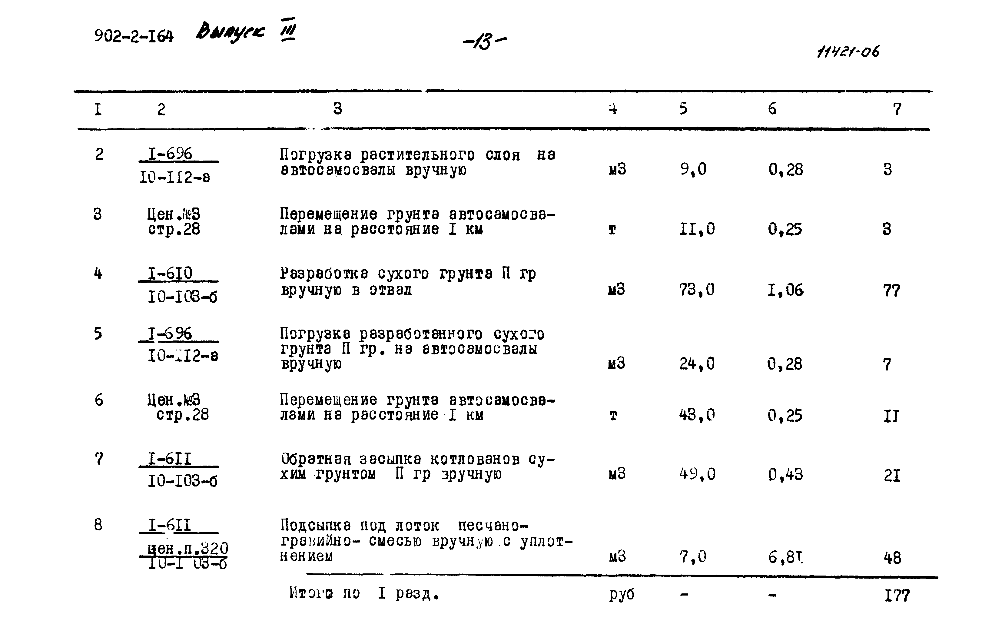 Типовой проект 902-2-164