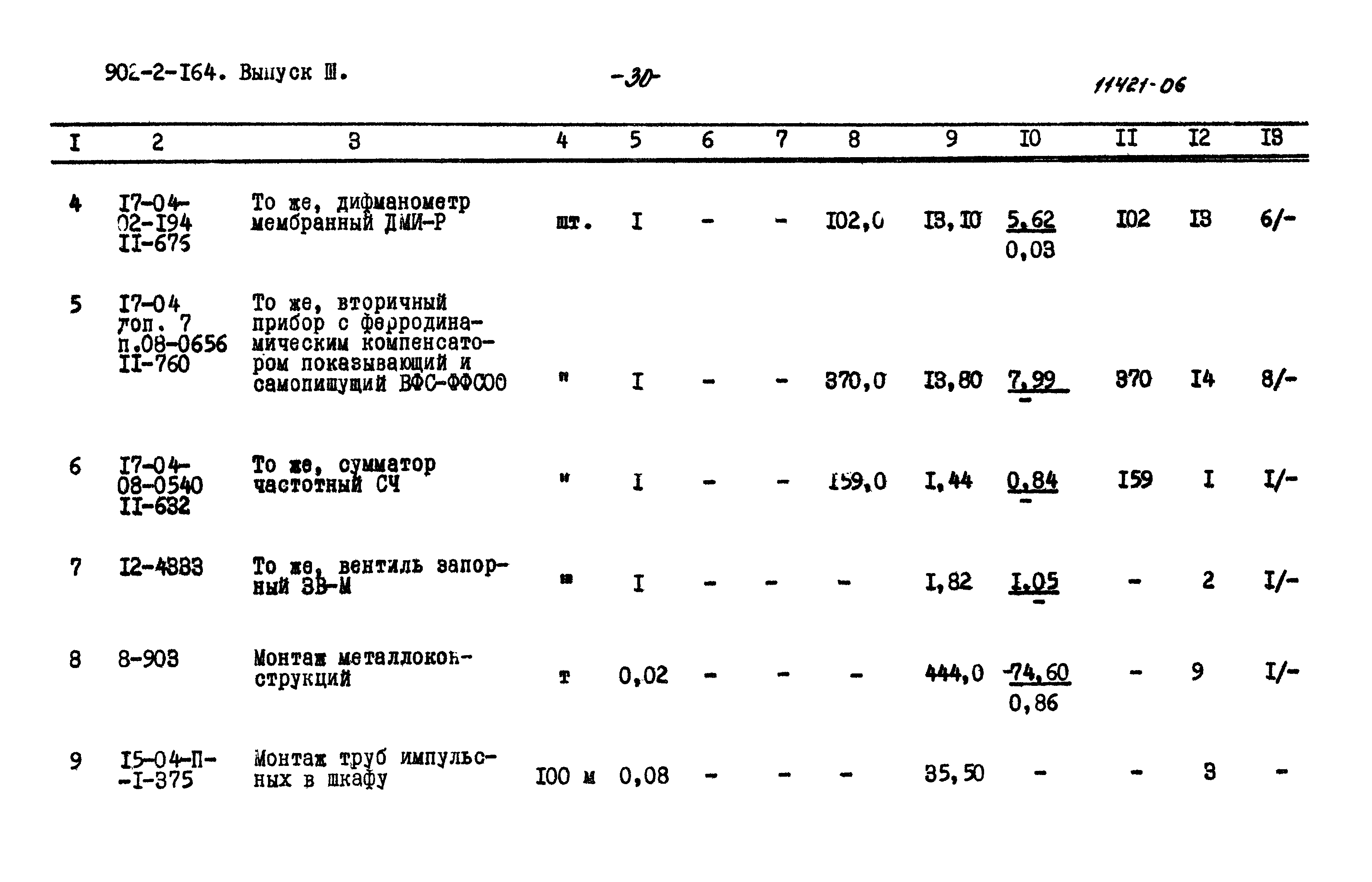 Типовой проект 902-2-164