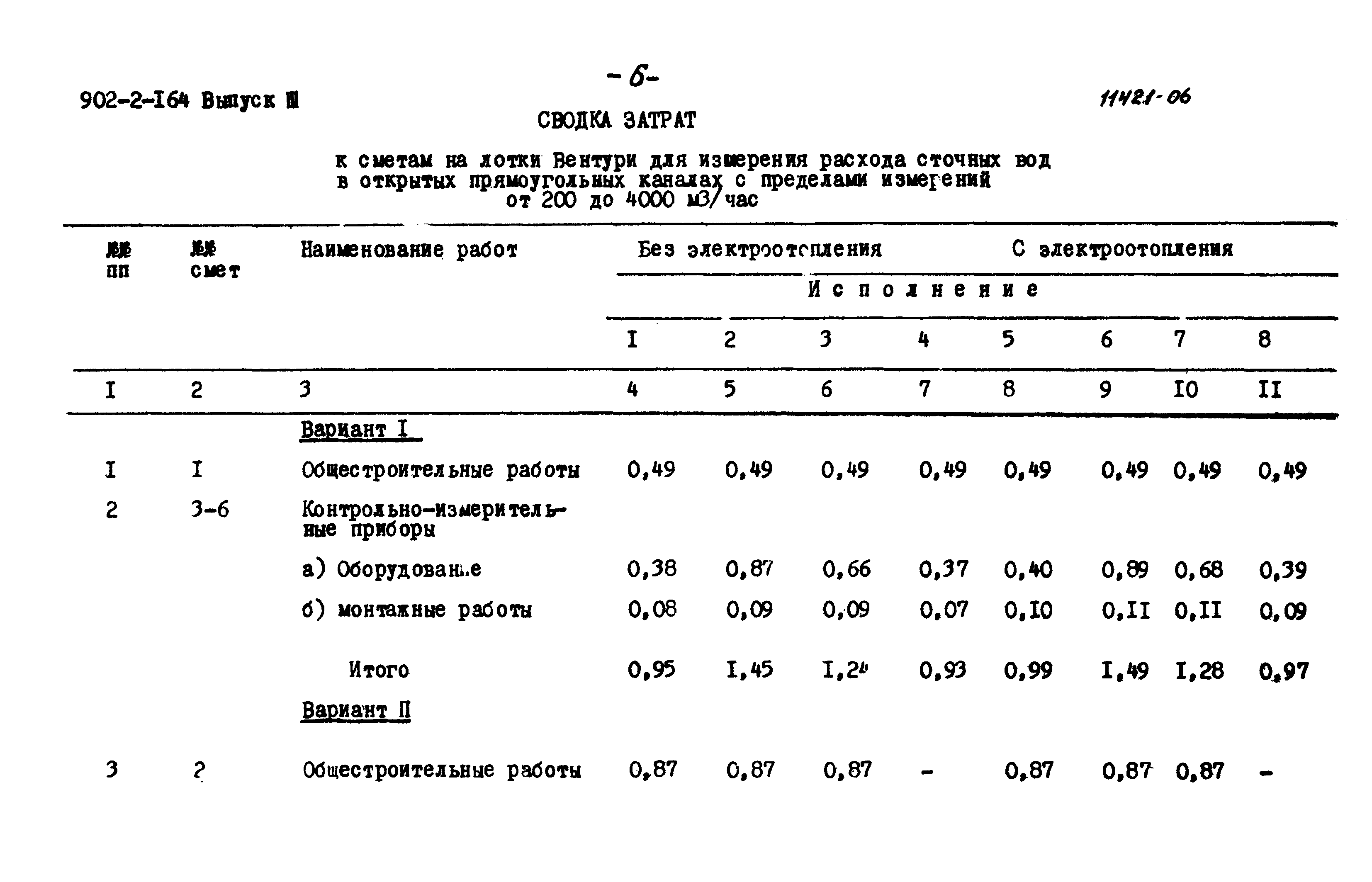 Типовой проект 902-2-164