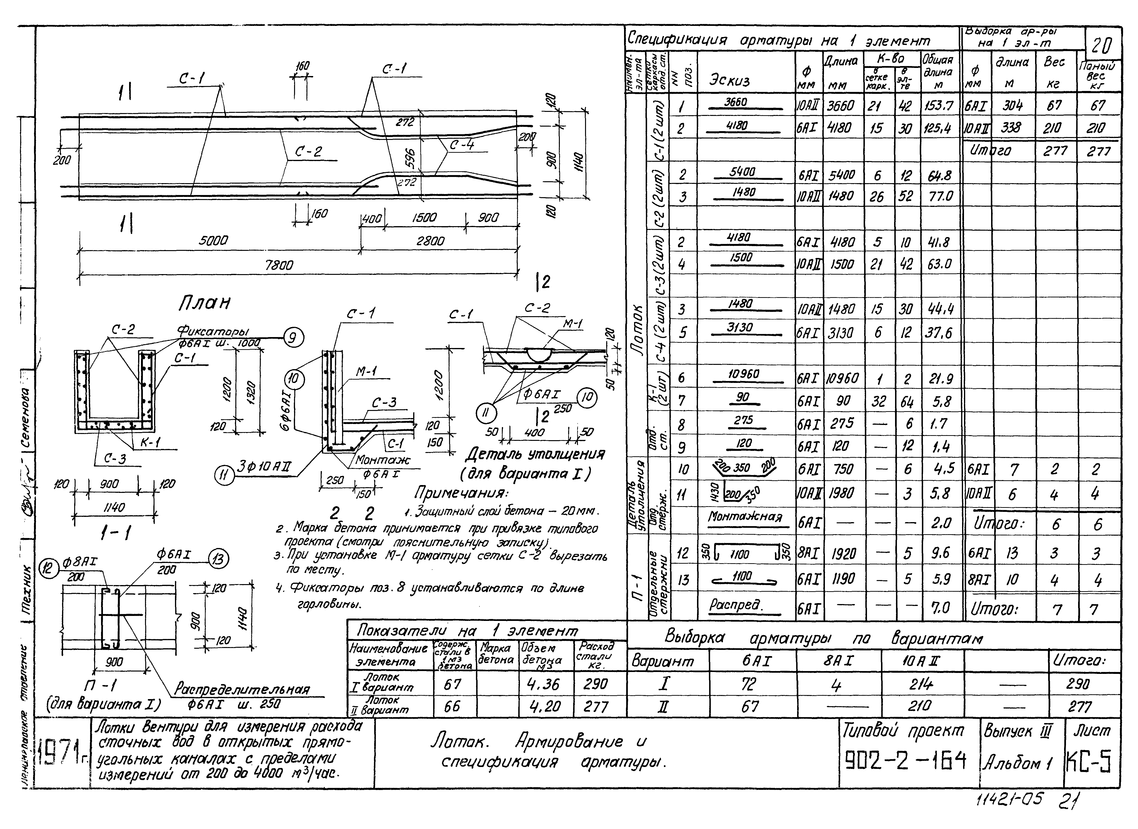 Типовой проект 902-2-164