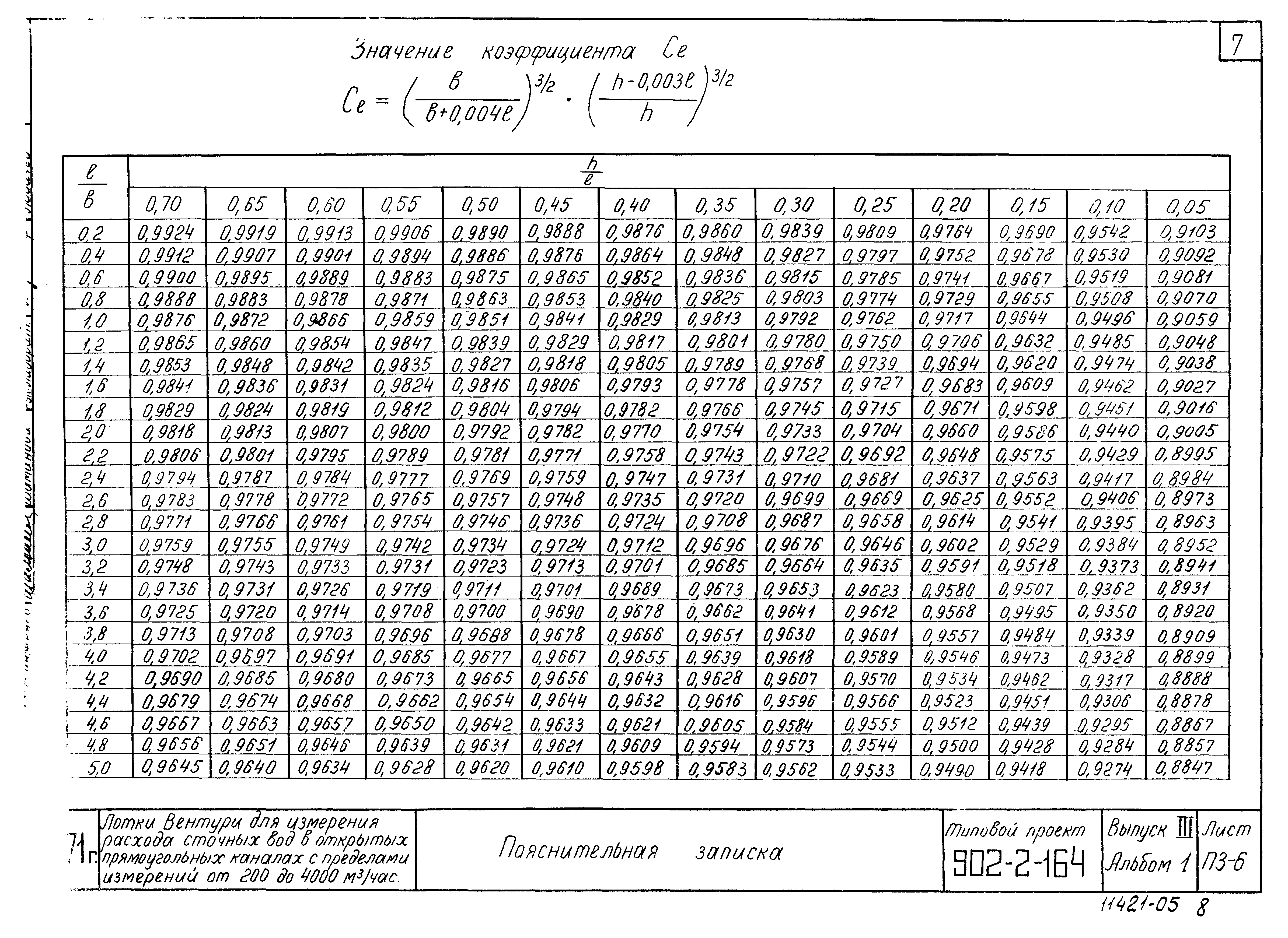 Типовой проект 902-2-164