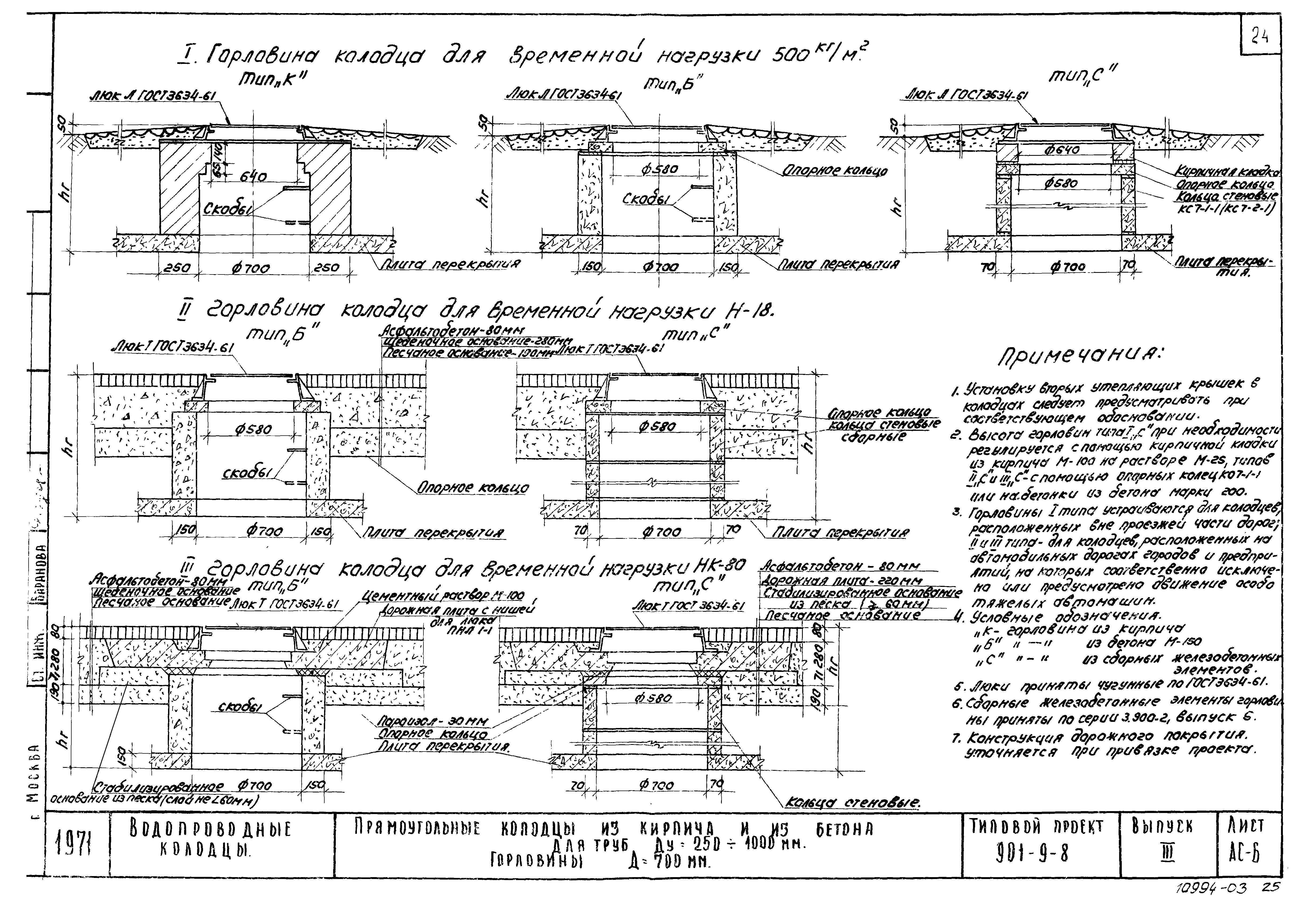 Типовой проект 901-9-8