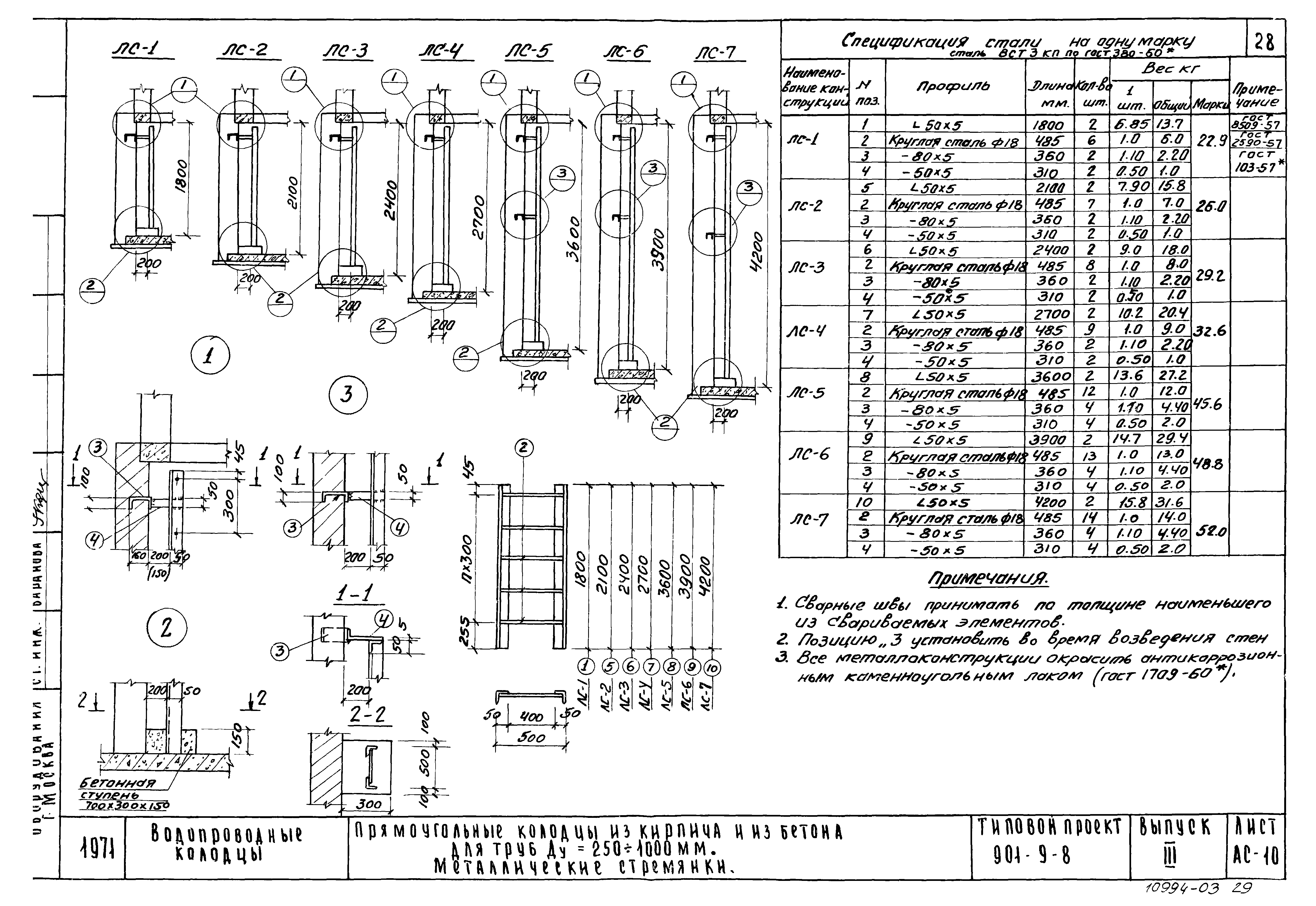 Типовой проект 901-9-8