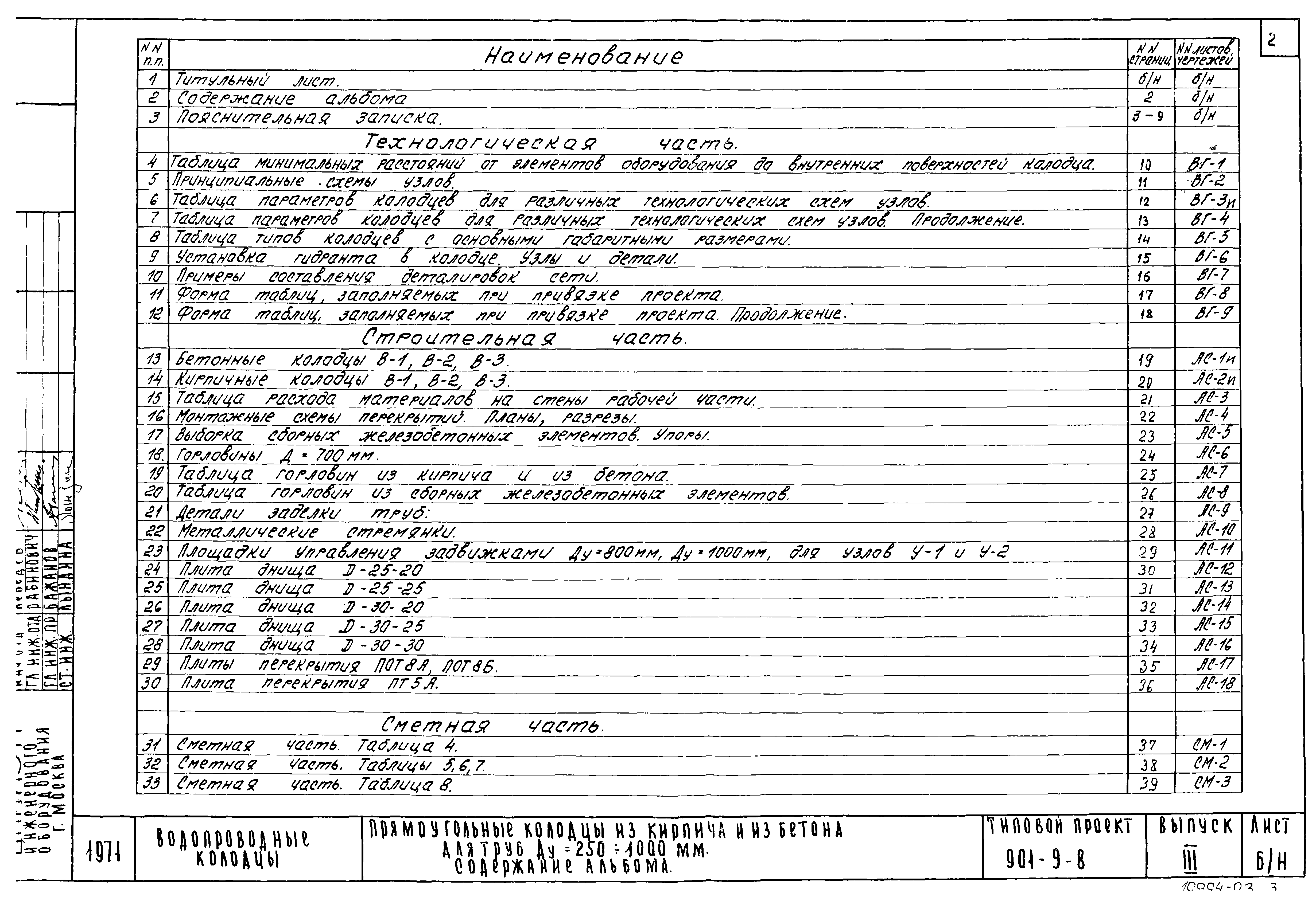 Типовой проект 901-9-8