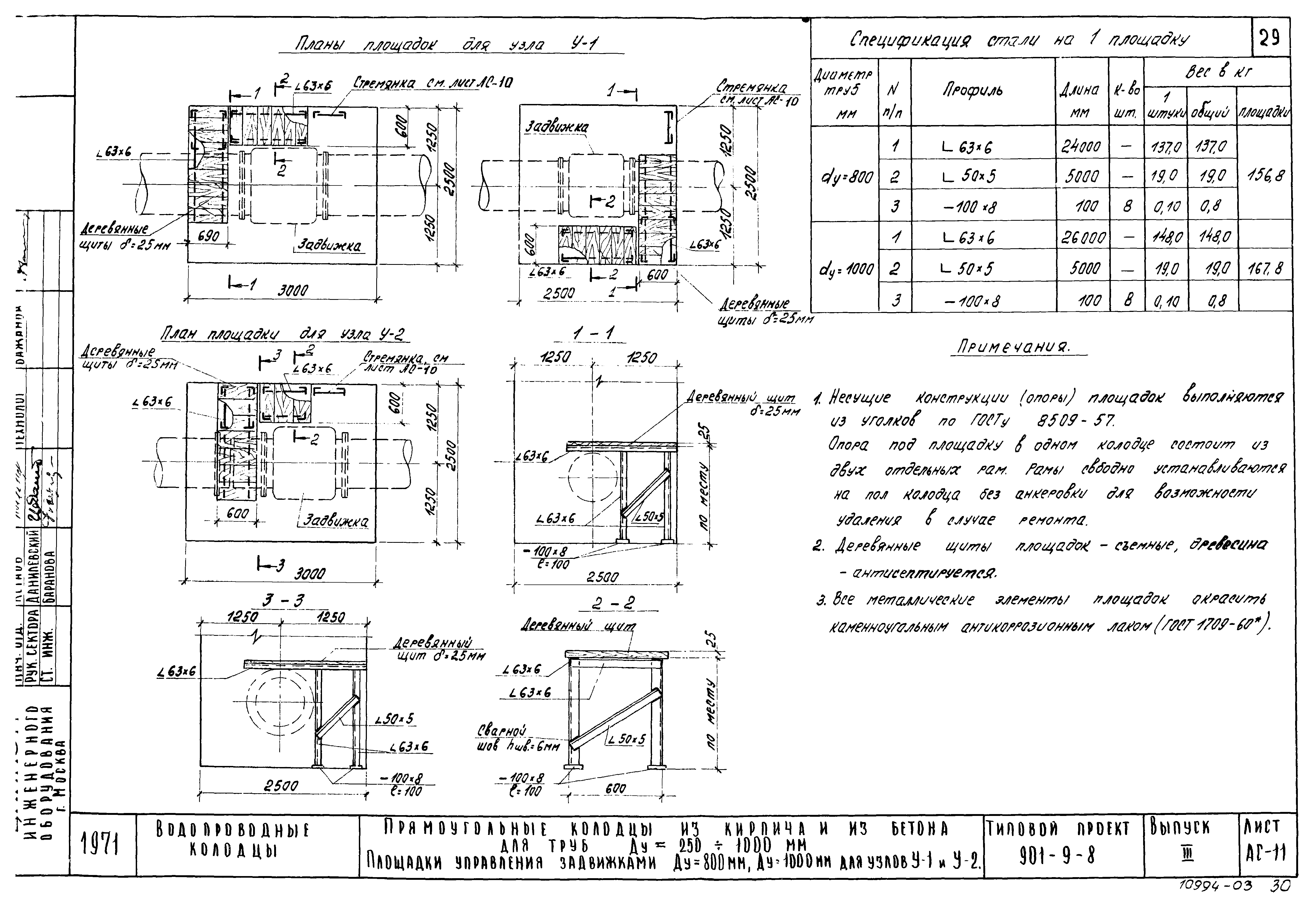 Типовой проект 901-9-8