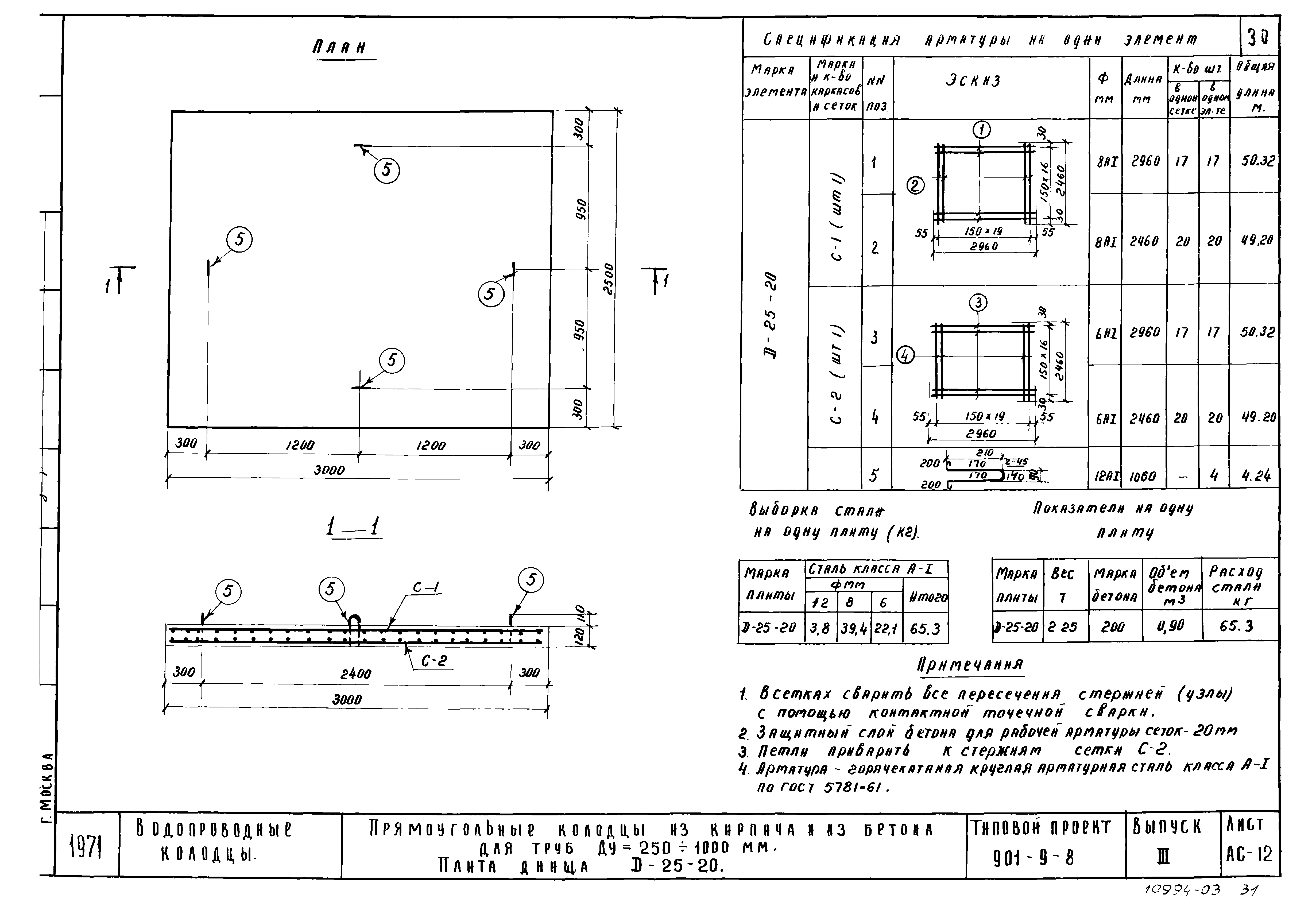 Типовой проект 901-9-8