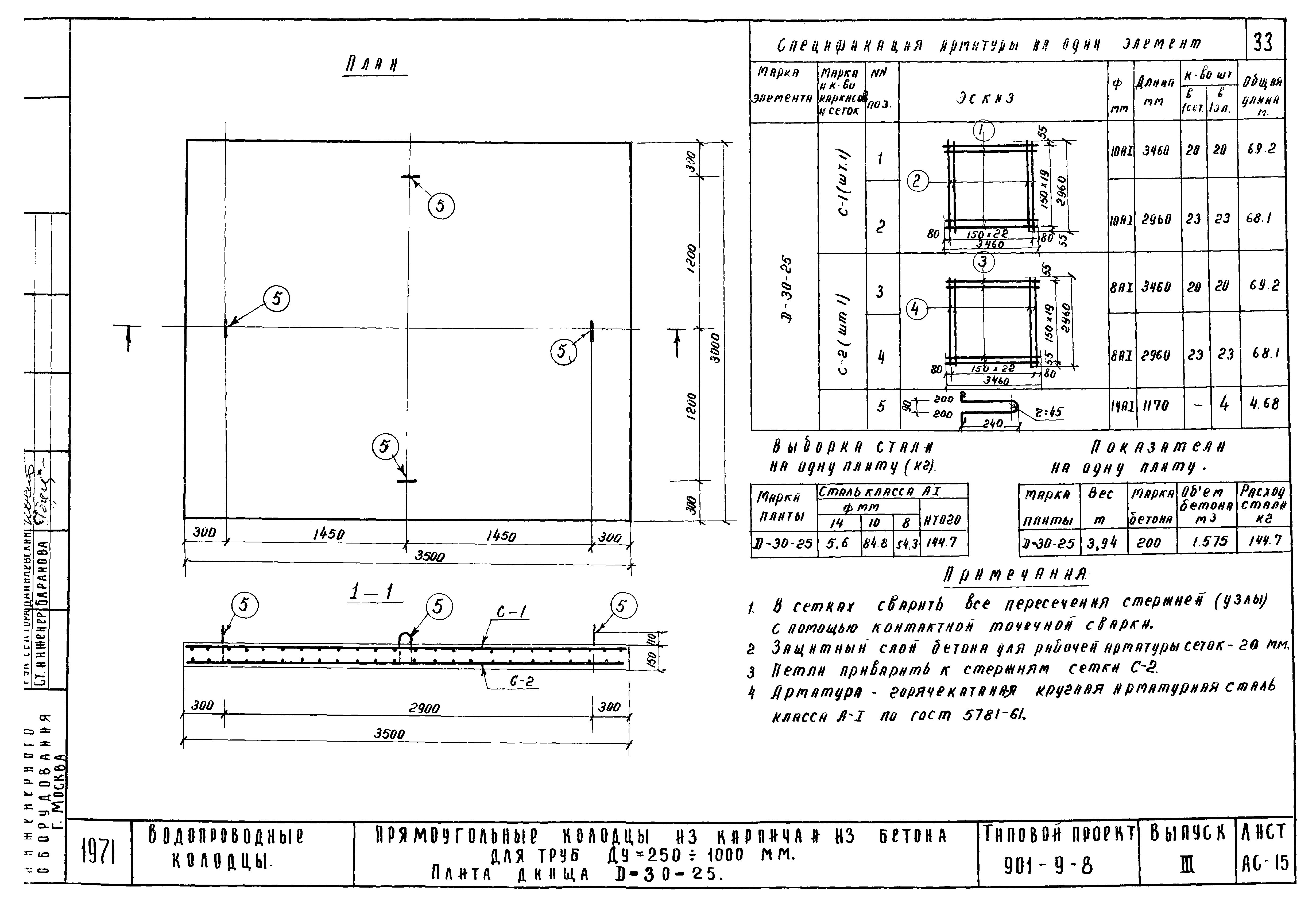 Типовой проект 901-9-8