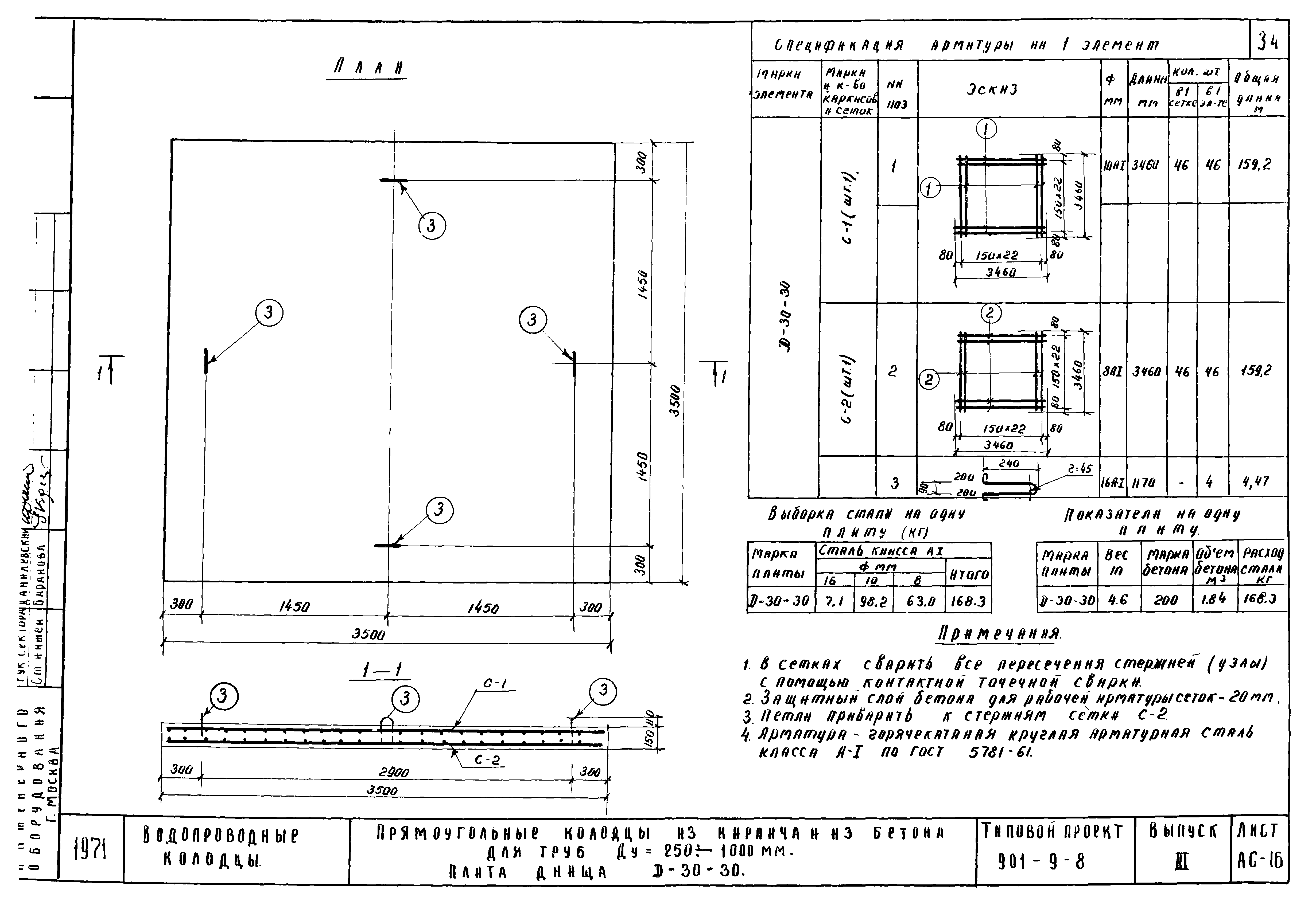 Типовой проект 901-9-8