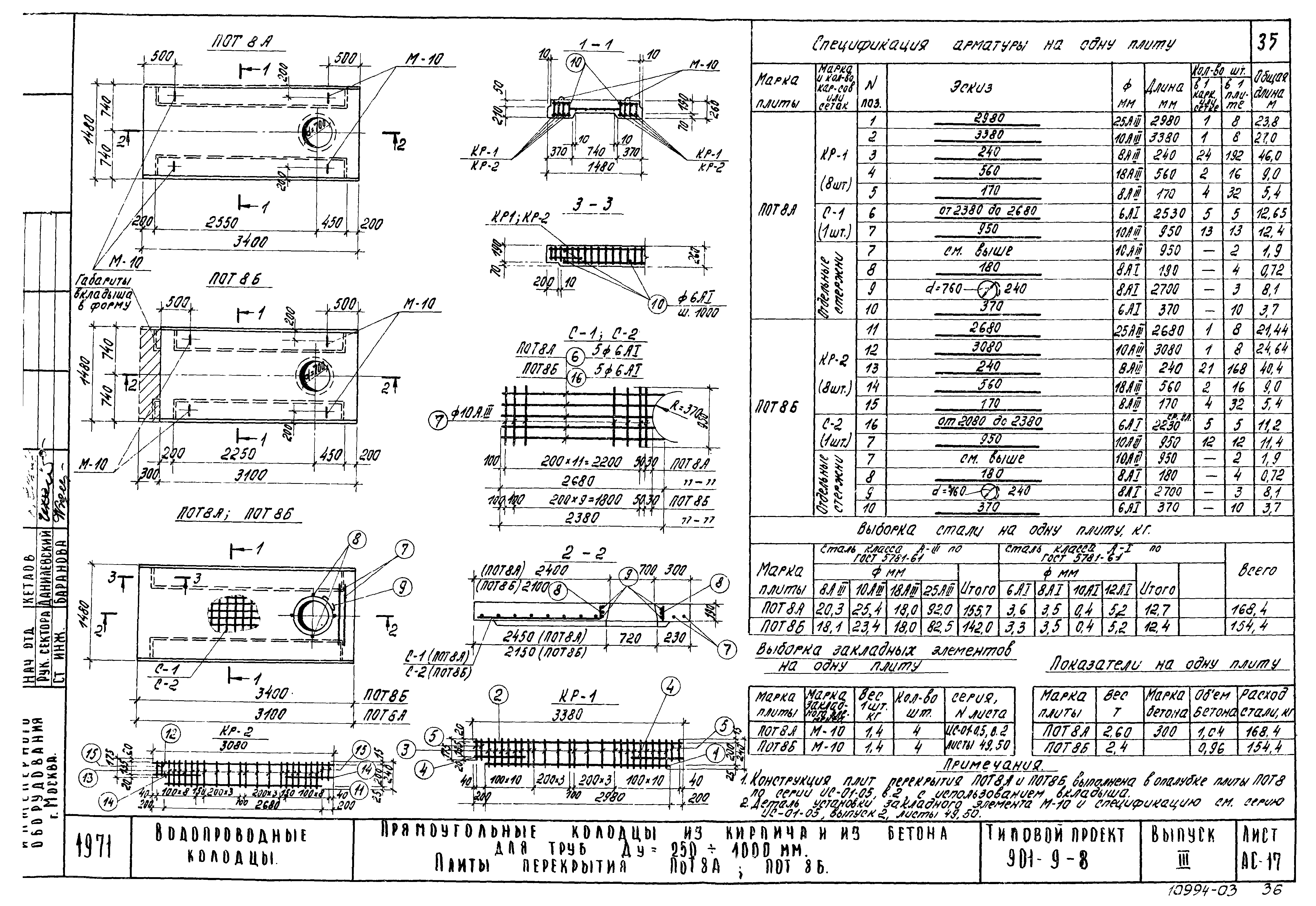 Типовой проект 901-9-8