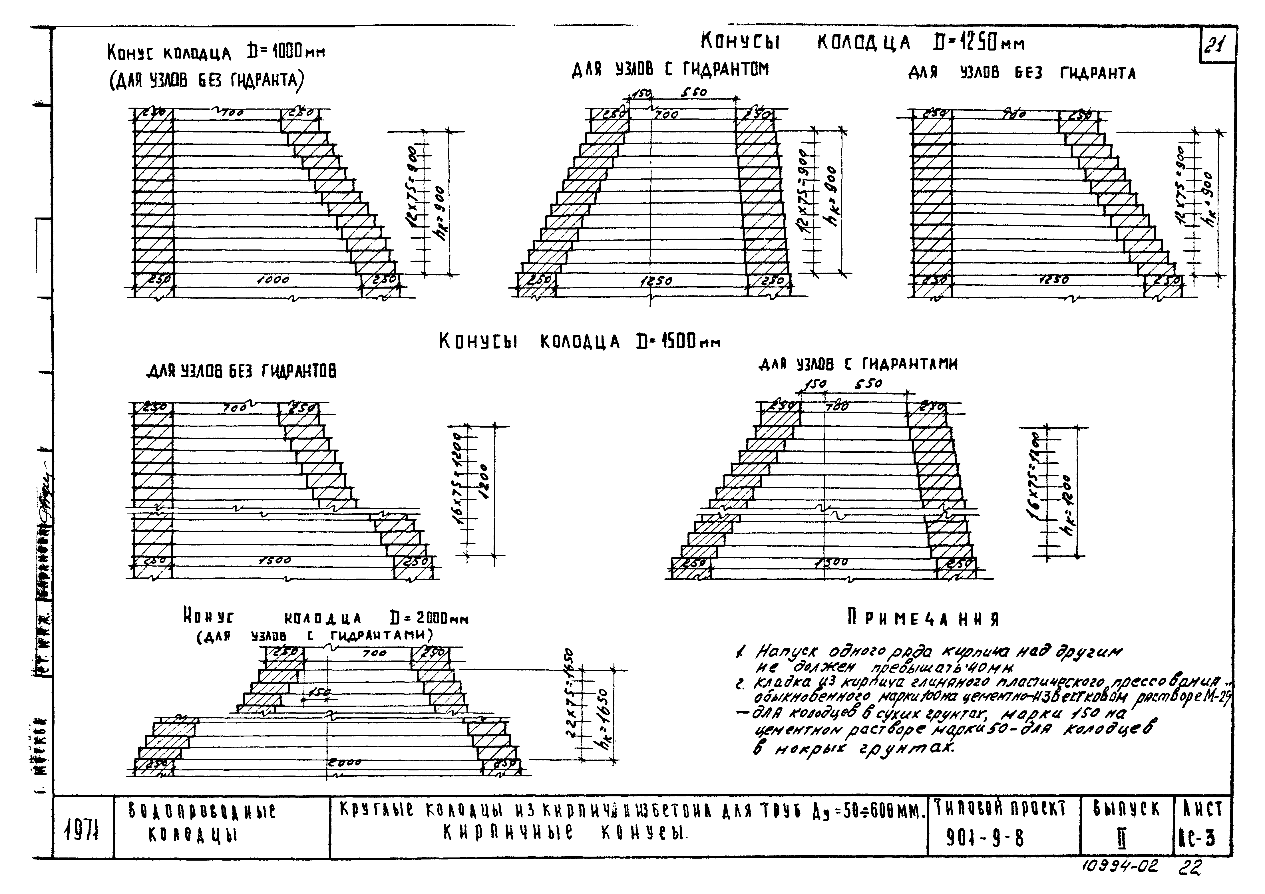 Типовой проект 901-9-8