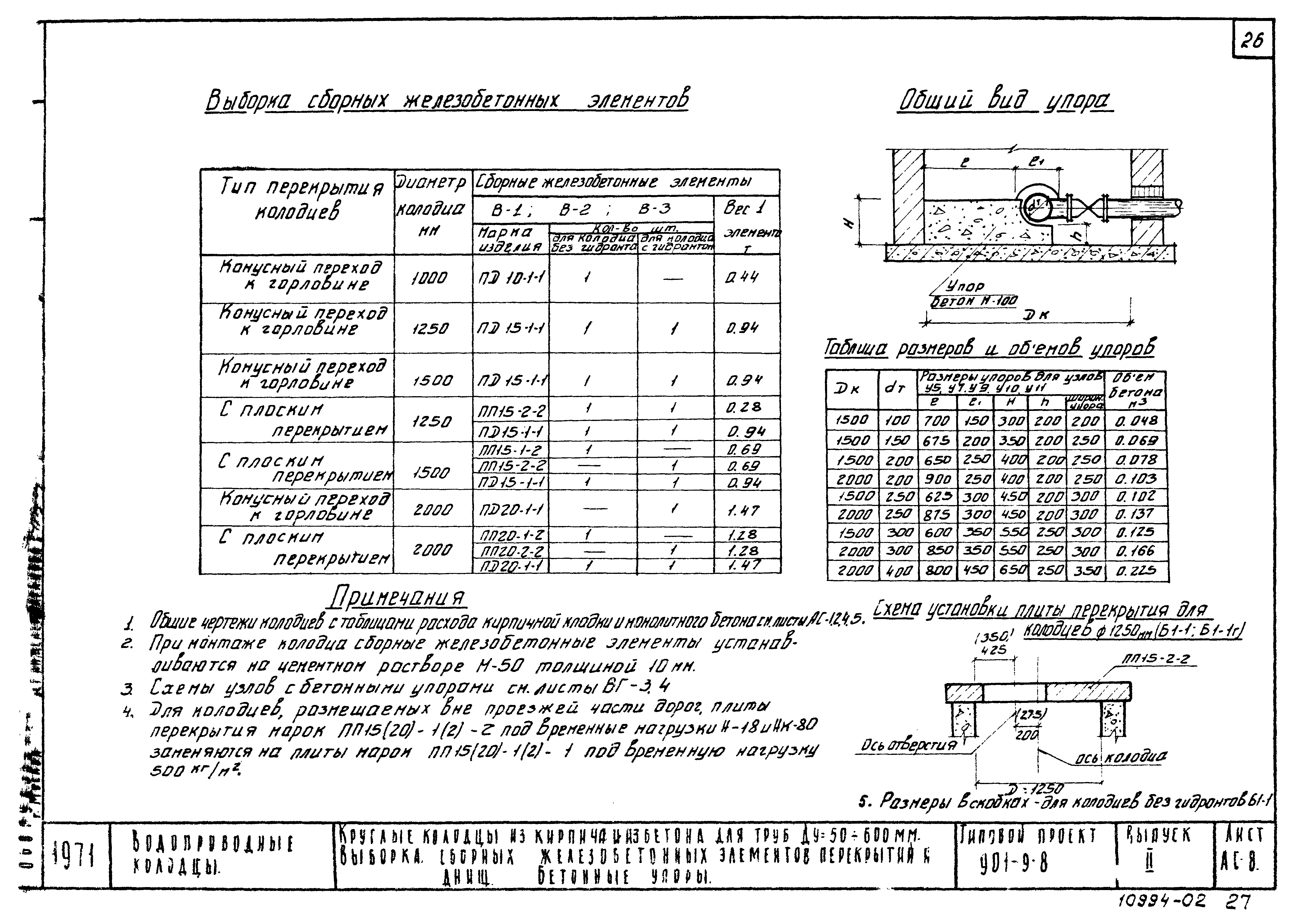 Самойлов В С Дренаж и очистка сточных вод (Своими руками) 2009