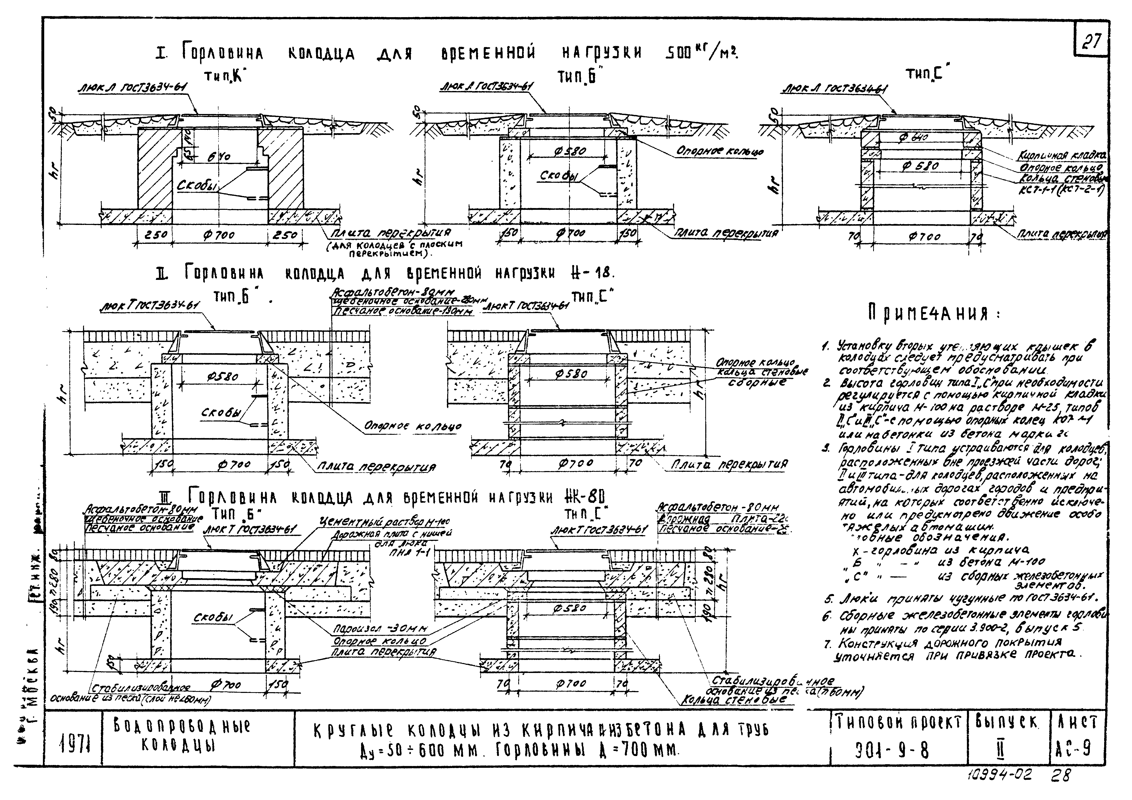 Типовой проект 901-9-8