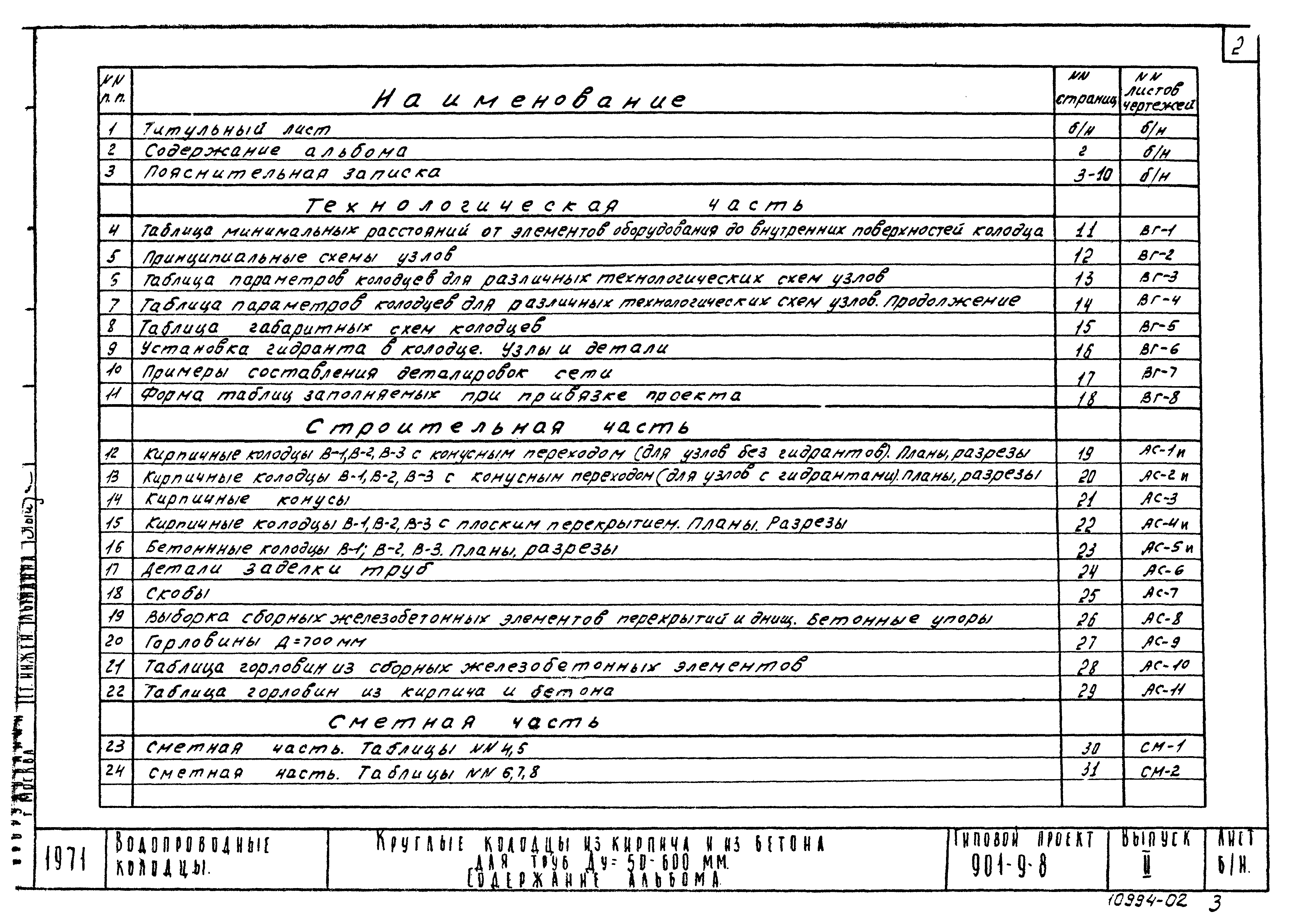 Типовой проект 901-9-8