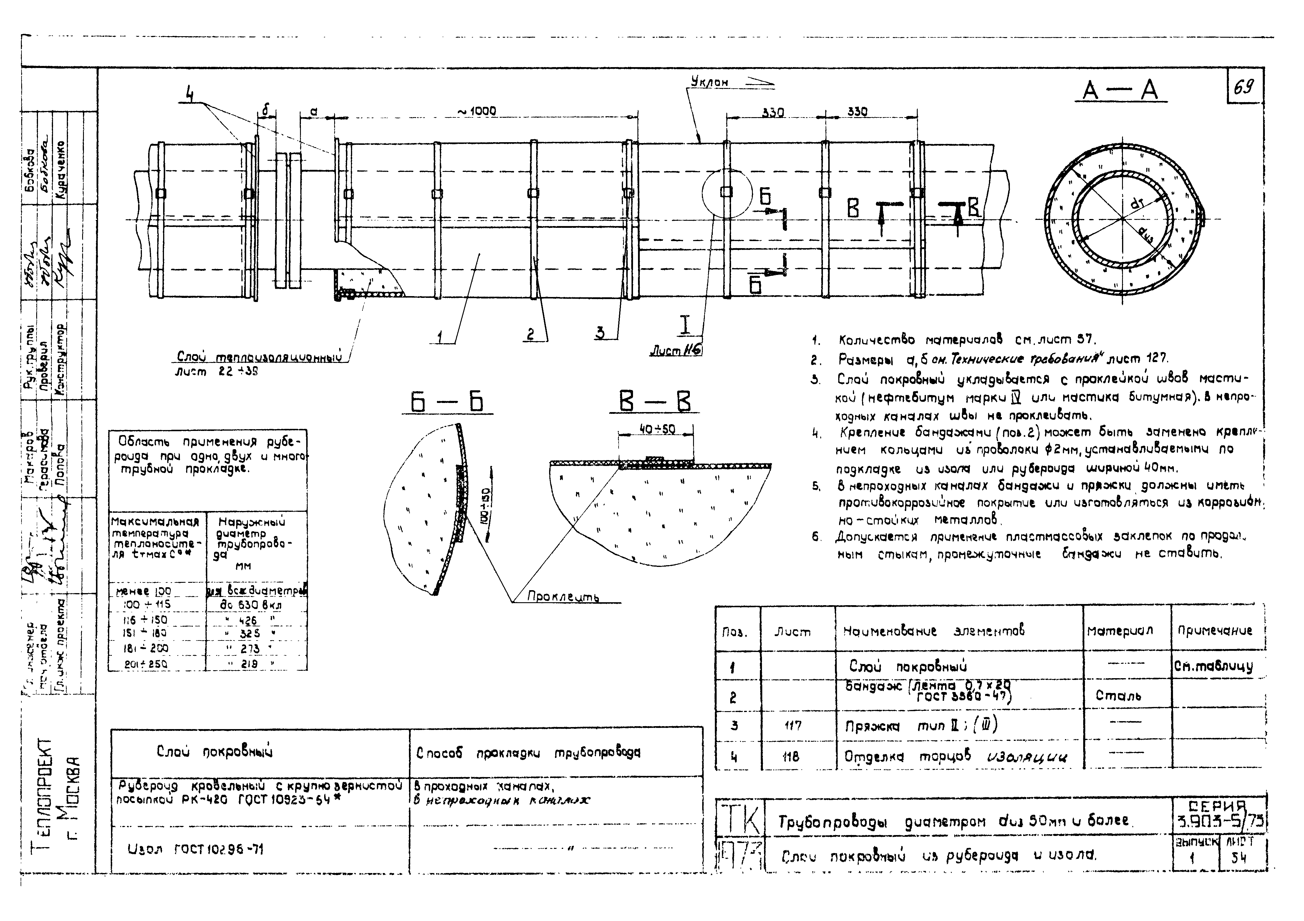 Серия 3.903-5/73