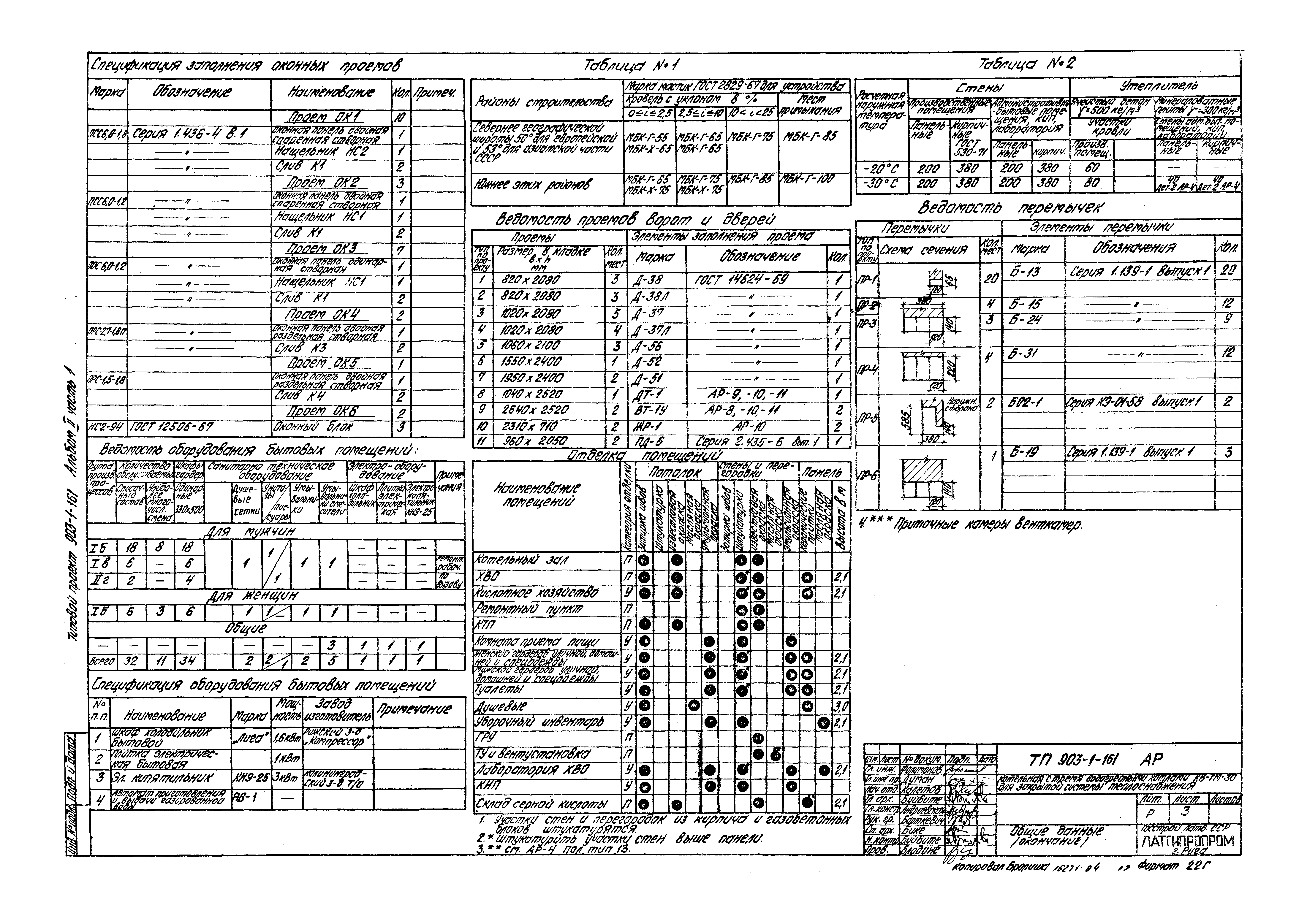 Типовой проект 903-1-161